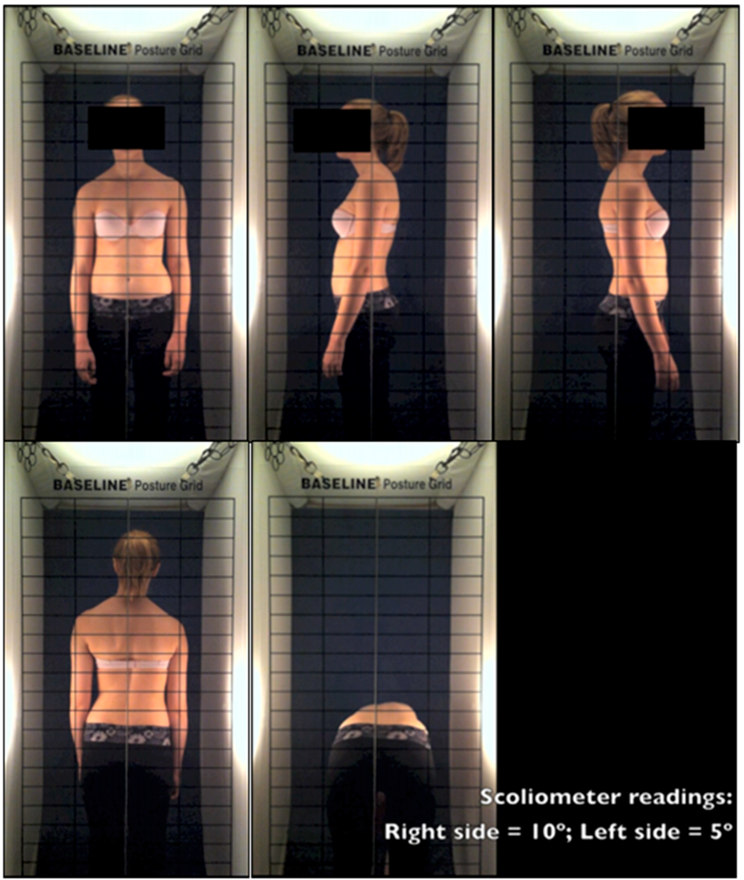 Children 10 00523 g002