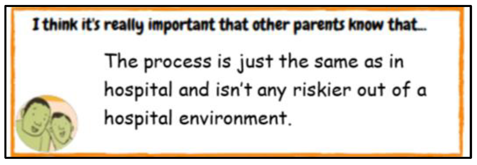 Children 10 00539 g004