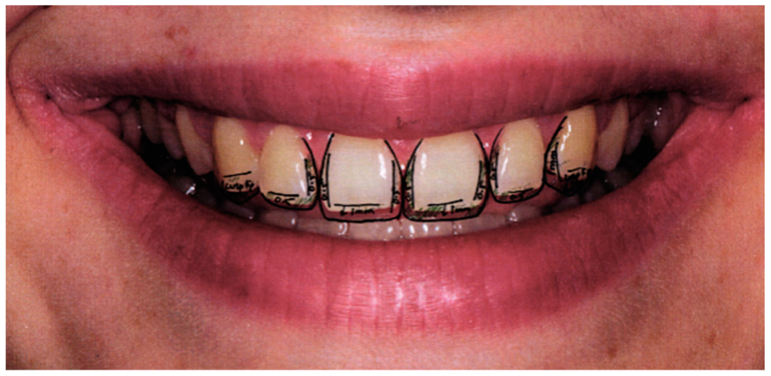 Children 10 00546 g006