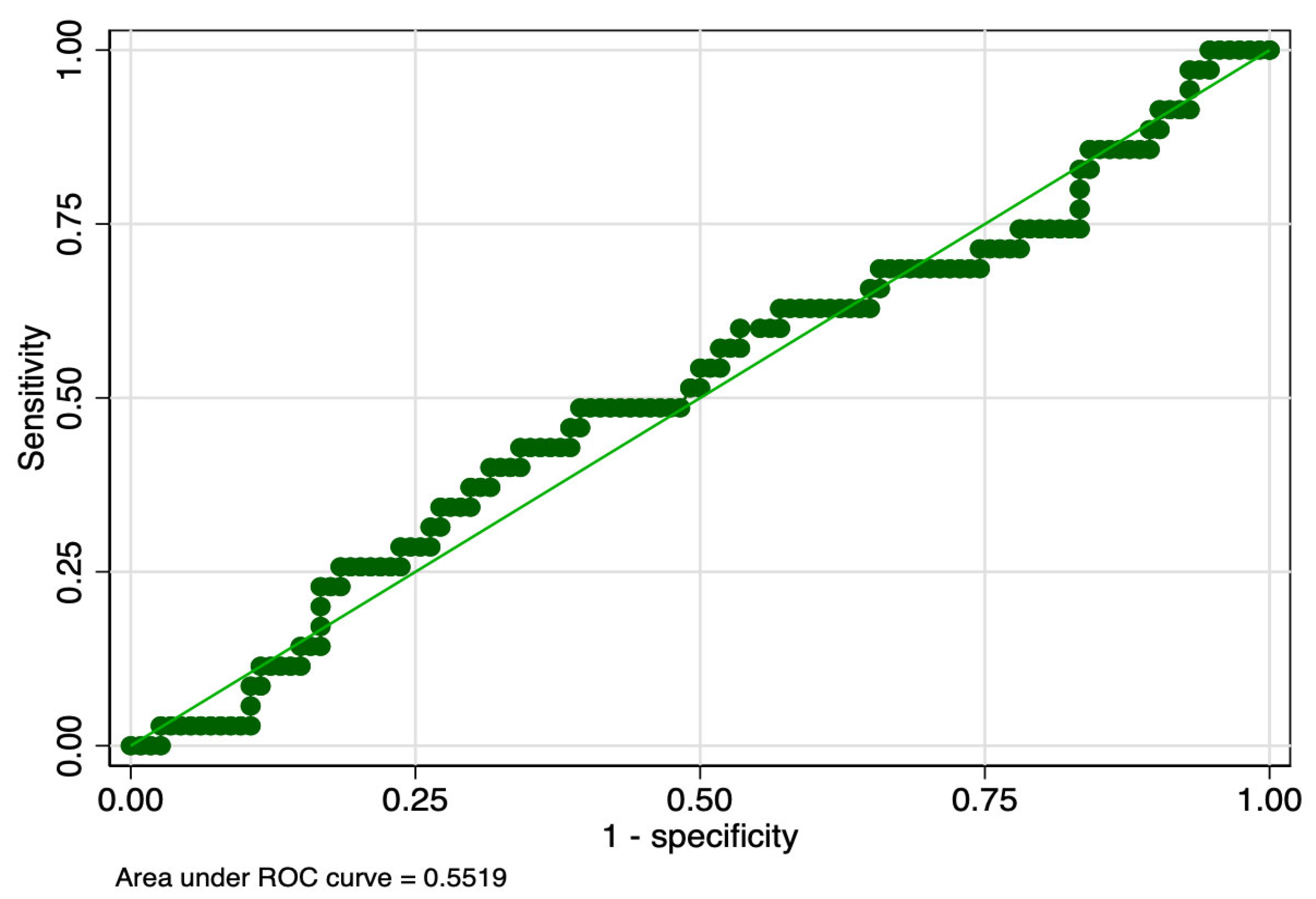Children 10 00567 g002