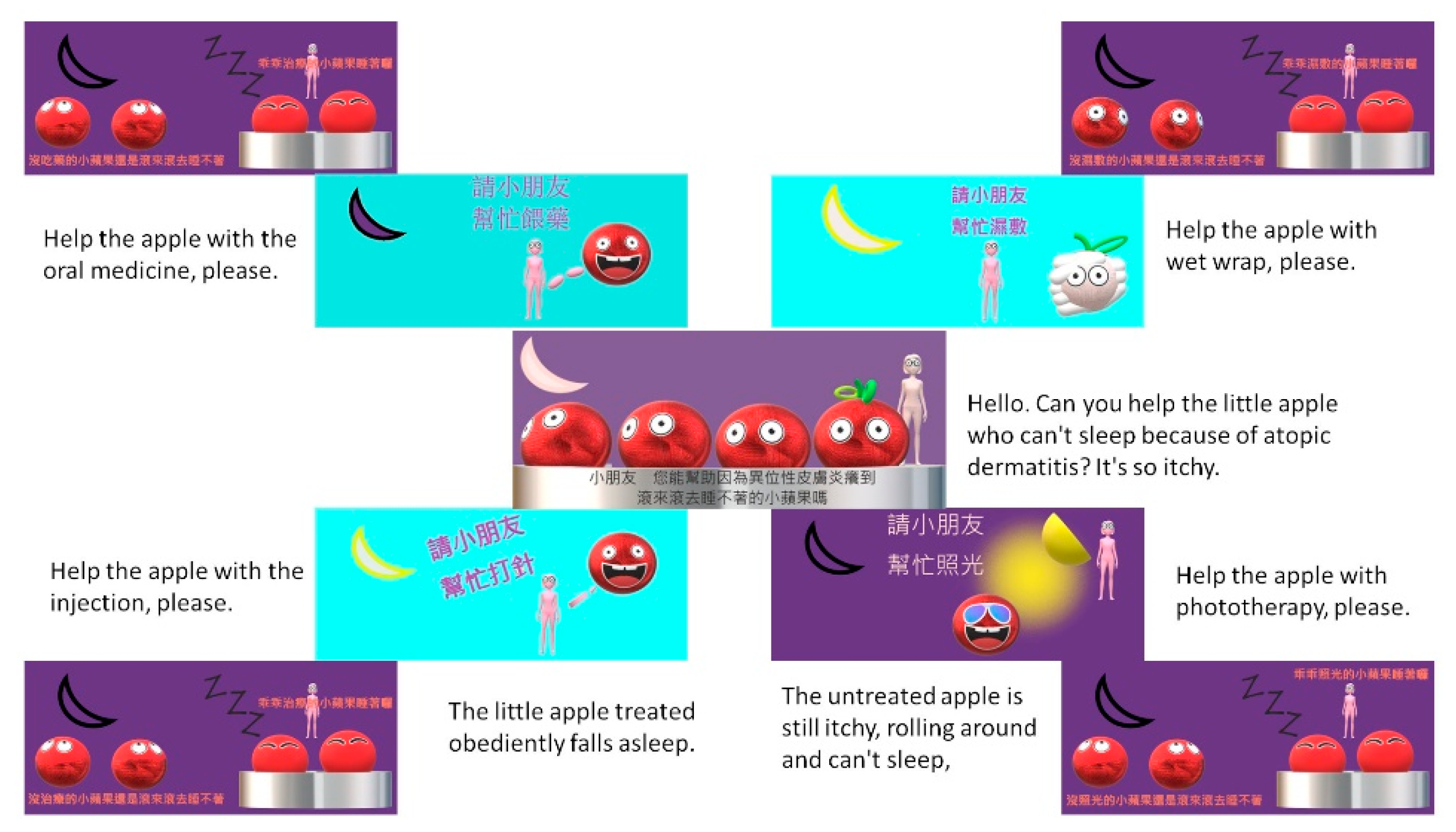 Children 10 00574 g002