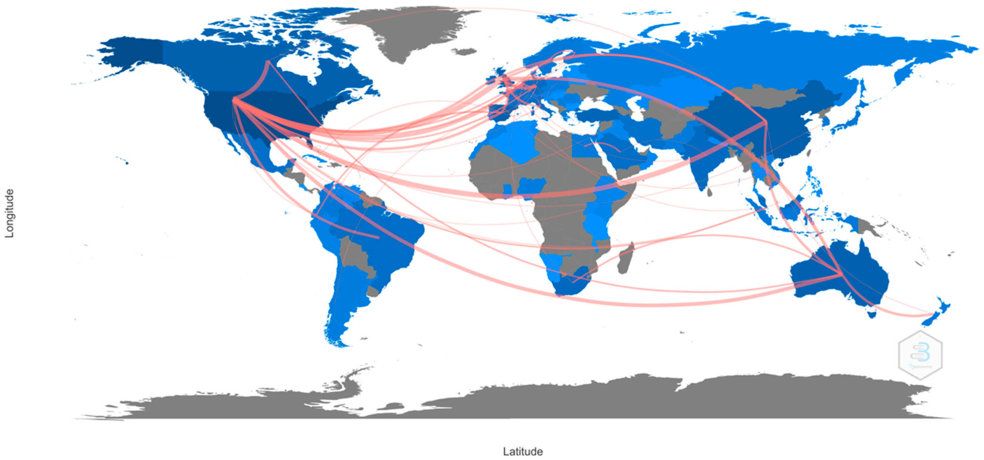 Children 10 00591 g002