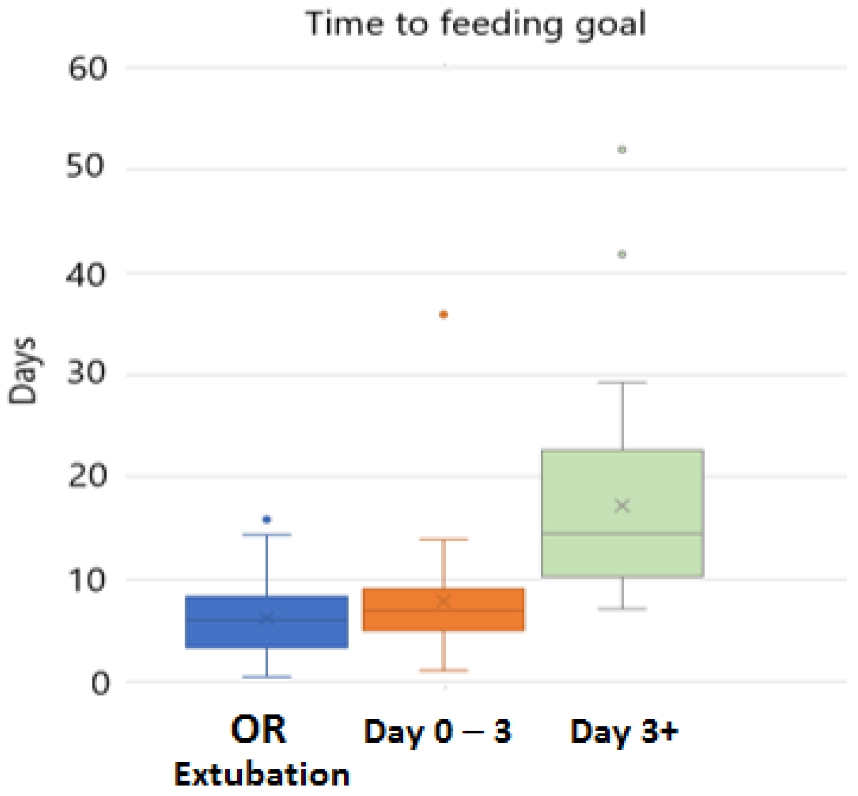 Children 10 00592 g001