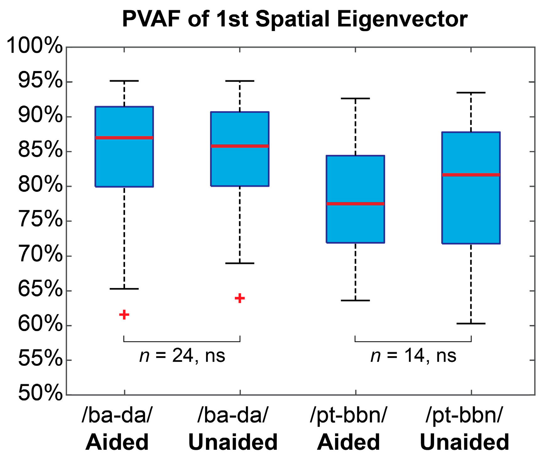 Children 10 00600 g002 Children 10 00600 g002
