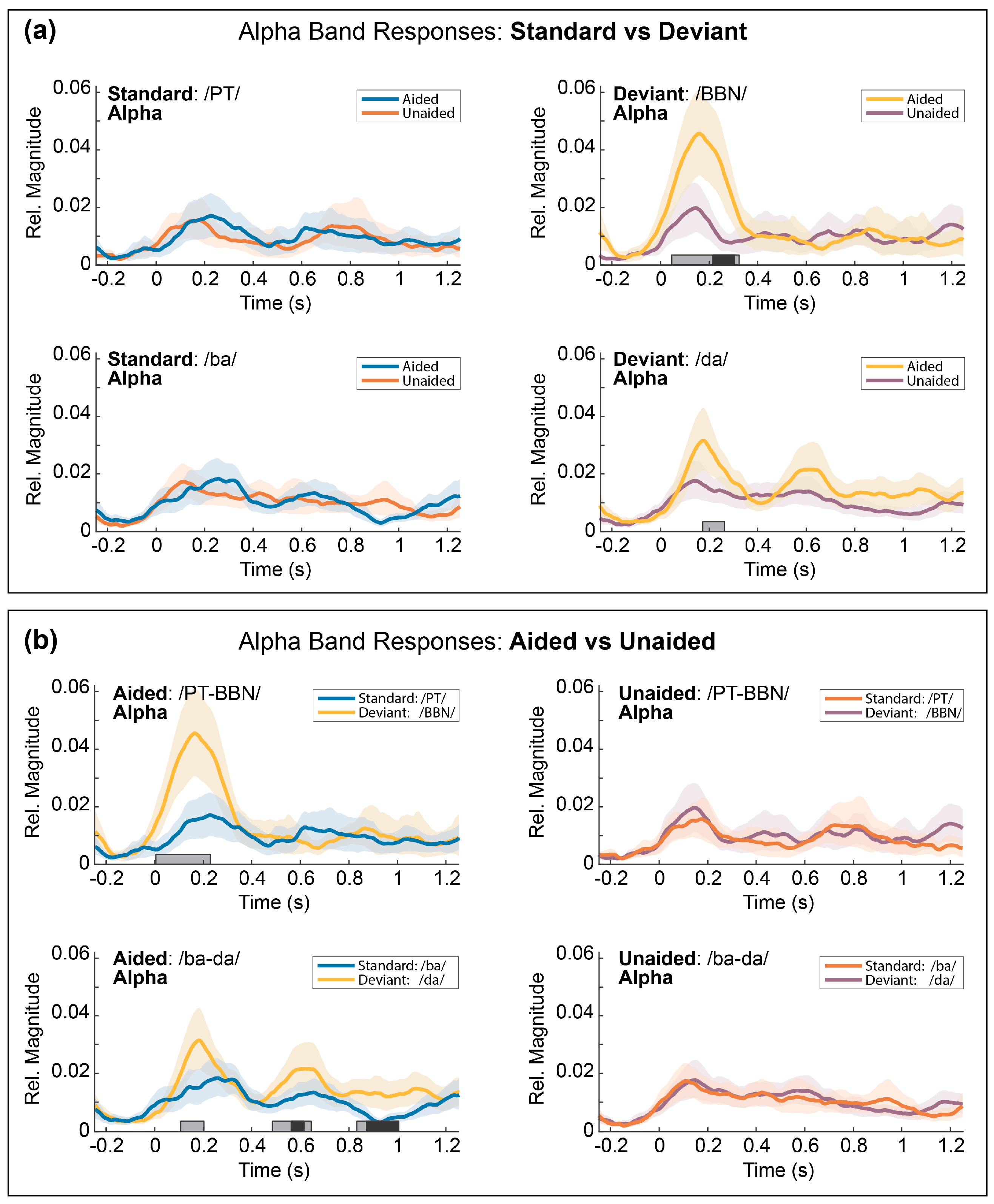 Children 10 00600 g005 Children 10 00600 g005