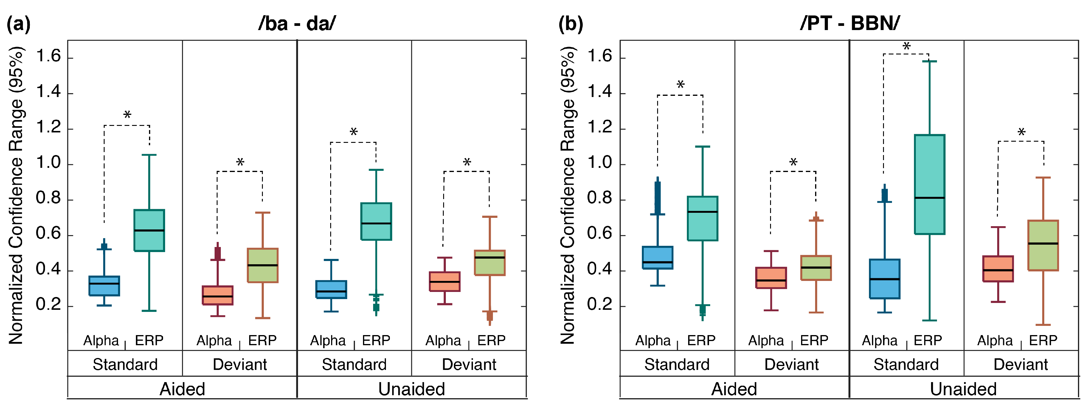 Children 10 00600 g006 Children 10 00600 g006