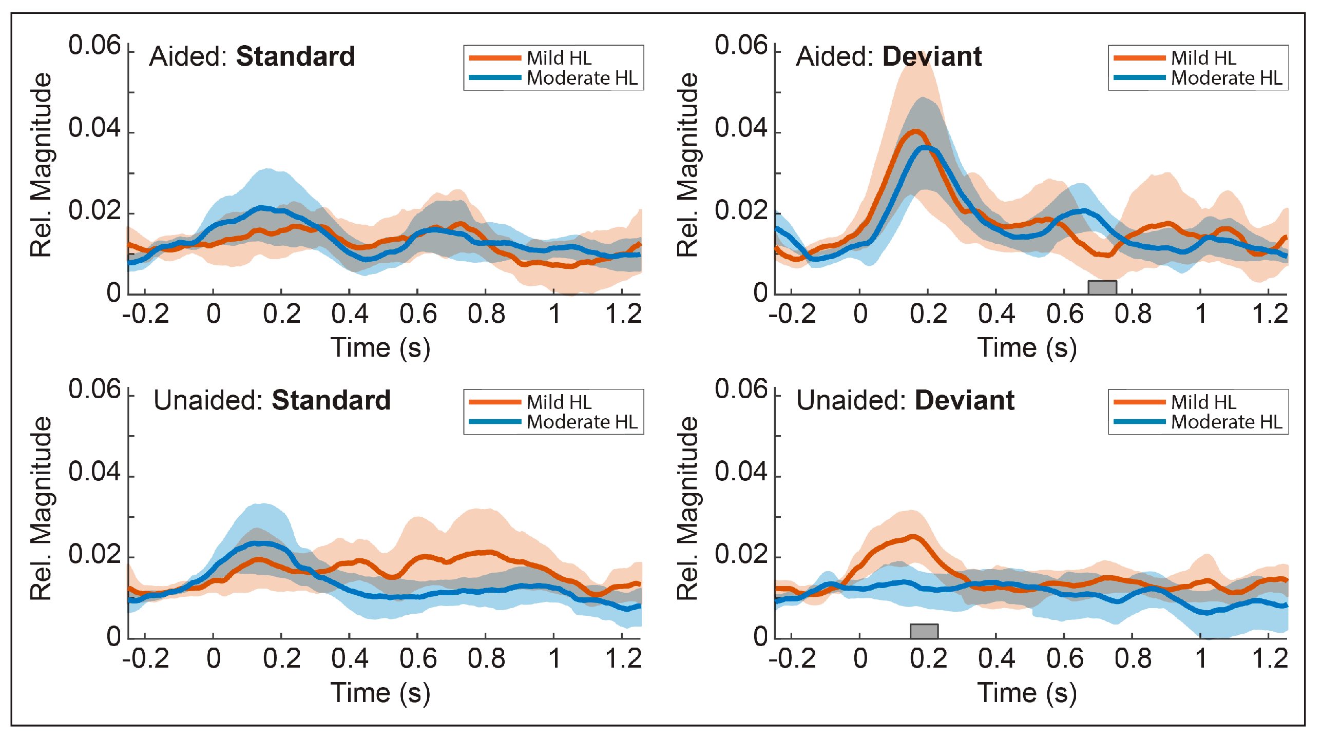Children 10 00600 g008 Children 10 00600 g008
