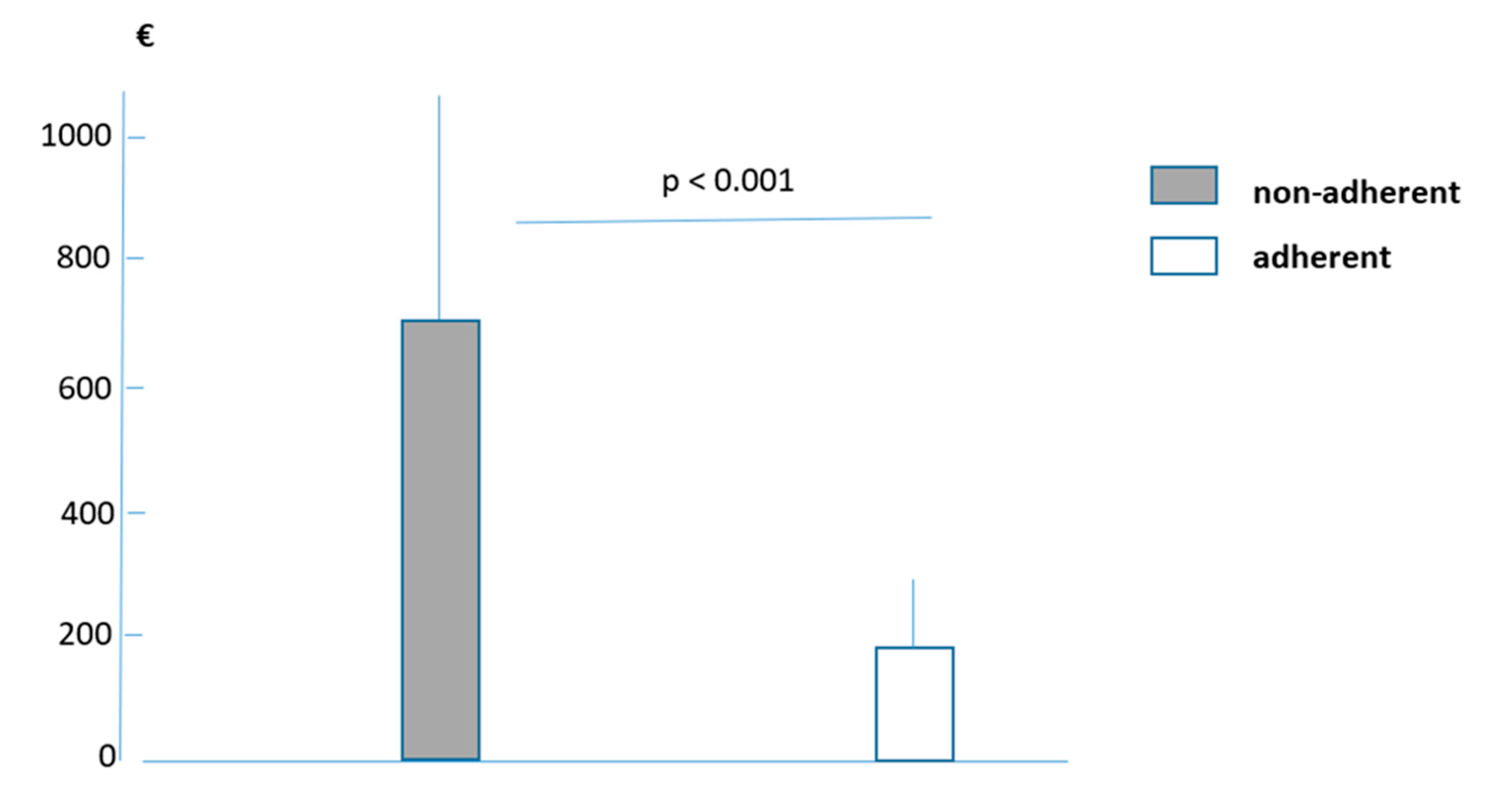 Children 10 00615 g001