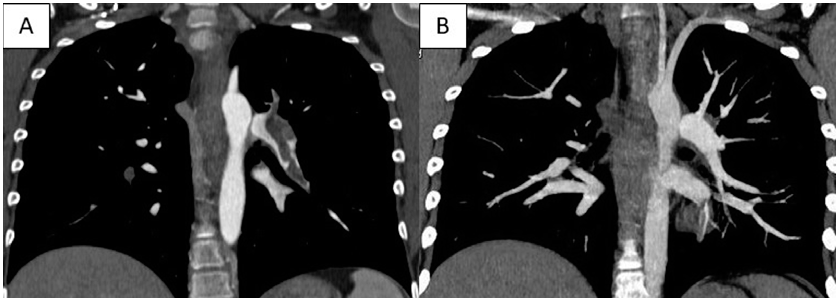 Children 10 00618 g001