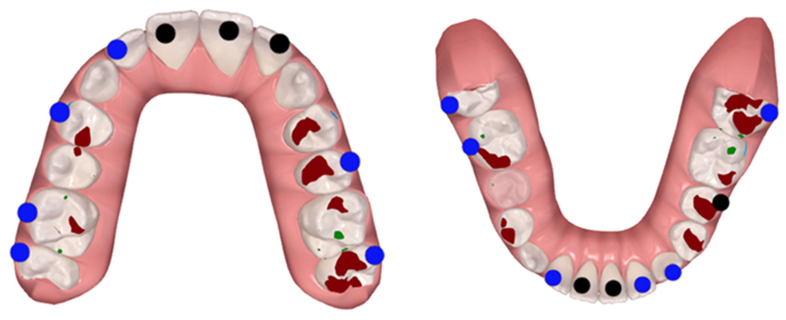 Children 10 00624 g005 Children 10 00624 g005