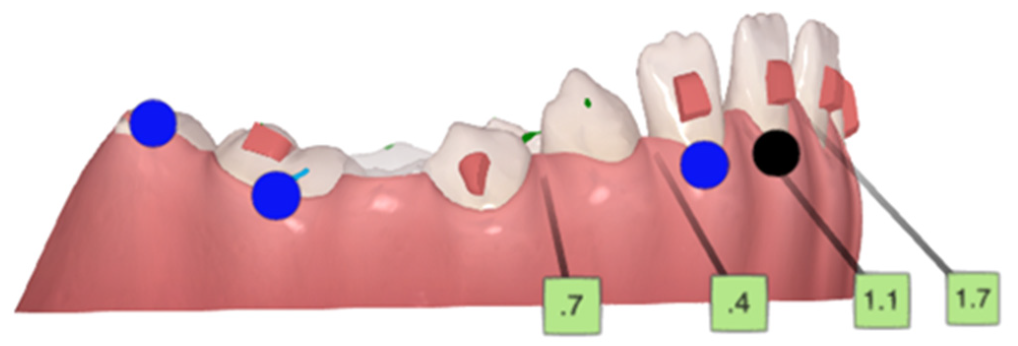 Children 10 00624 g006 Children 10 00624 g006