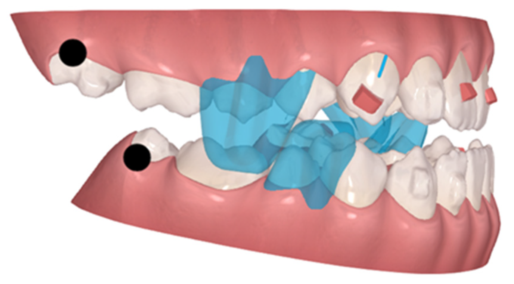 Children 10 00624 g008 Children 10 00624 g008