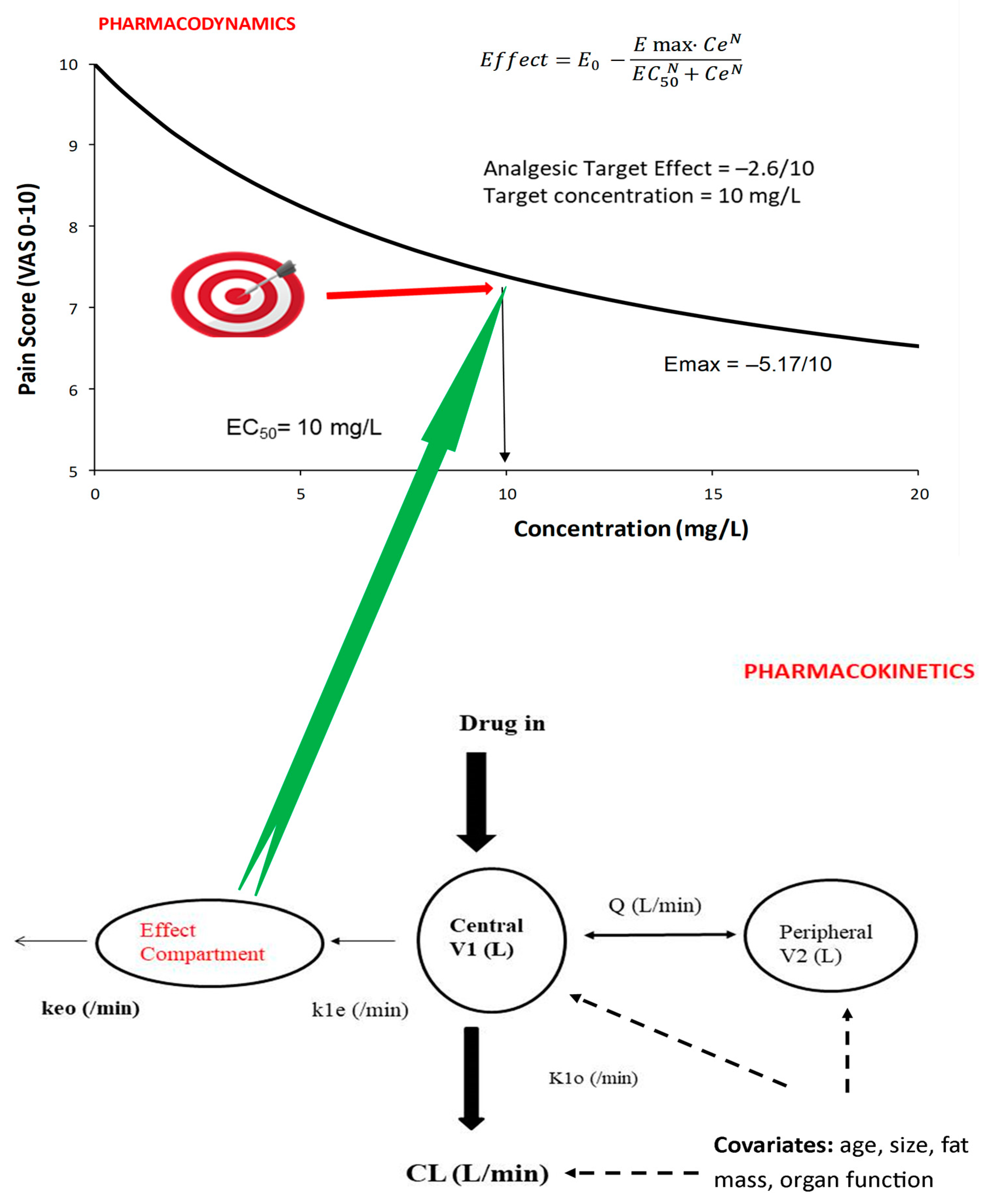 Children 10 00625 g001