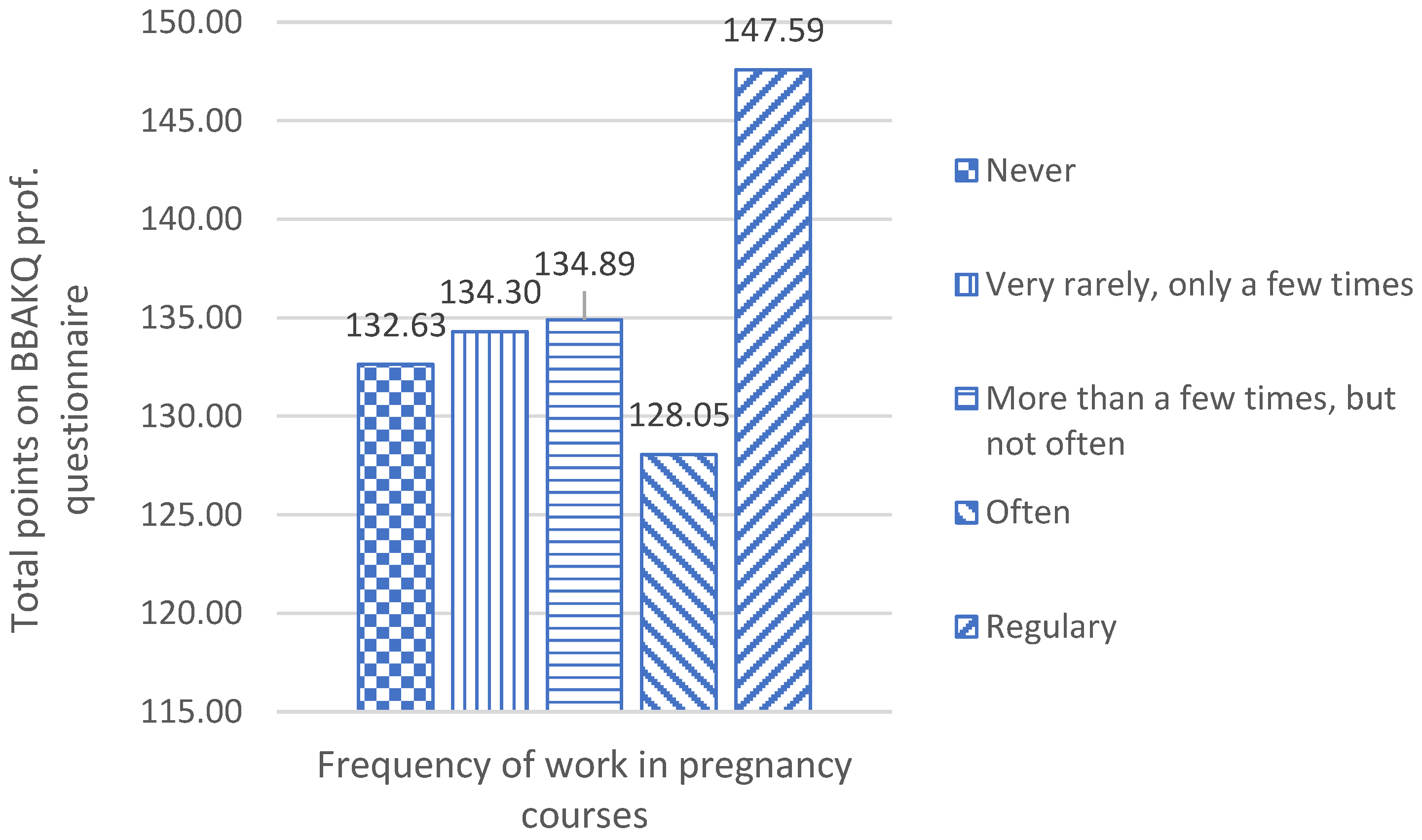 Children 10 00632 g001