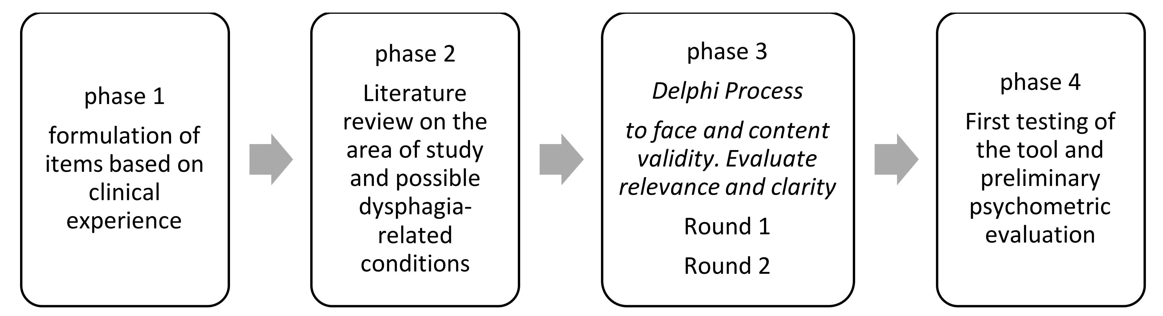 Children 10 00638 g001 Children 10 00638 g001