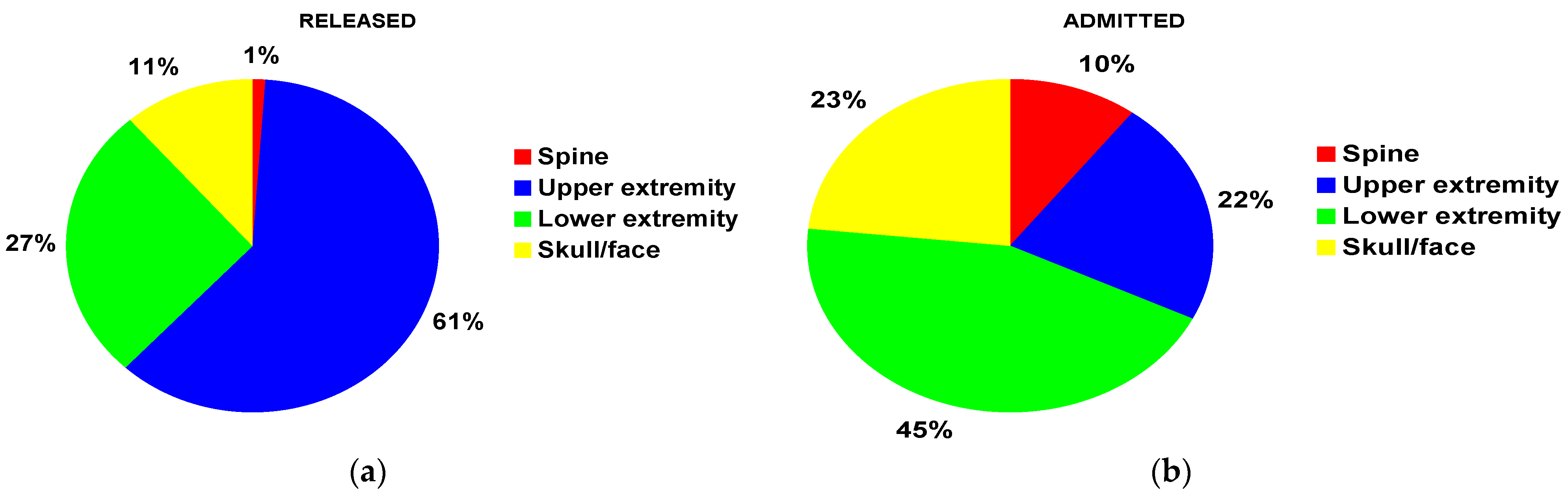 Children 10 00651 g001