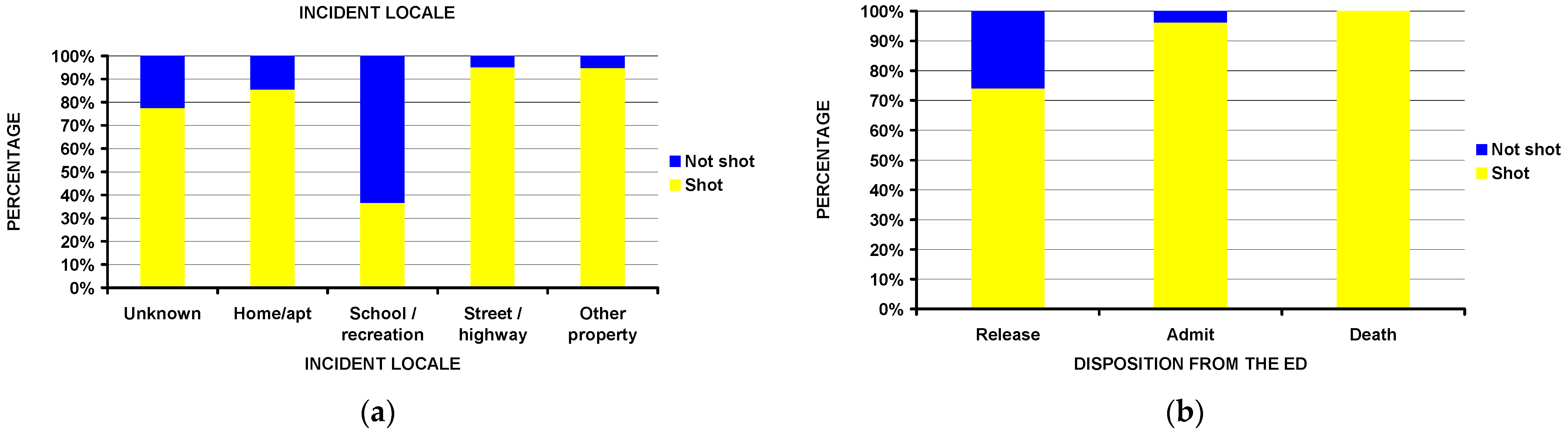 Children 10 00651 g004
