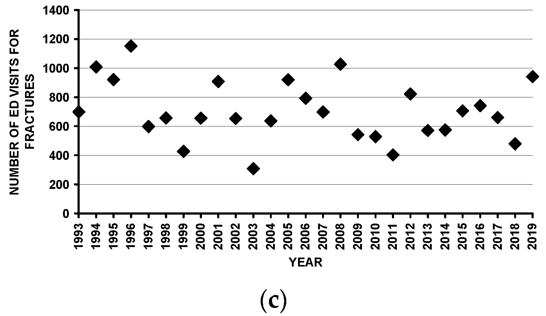 Children 10 00651 g007b