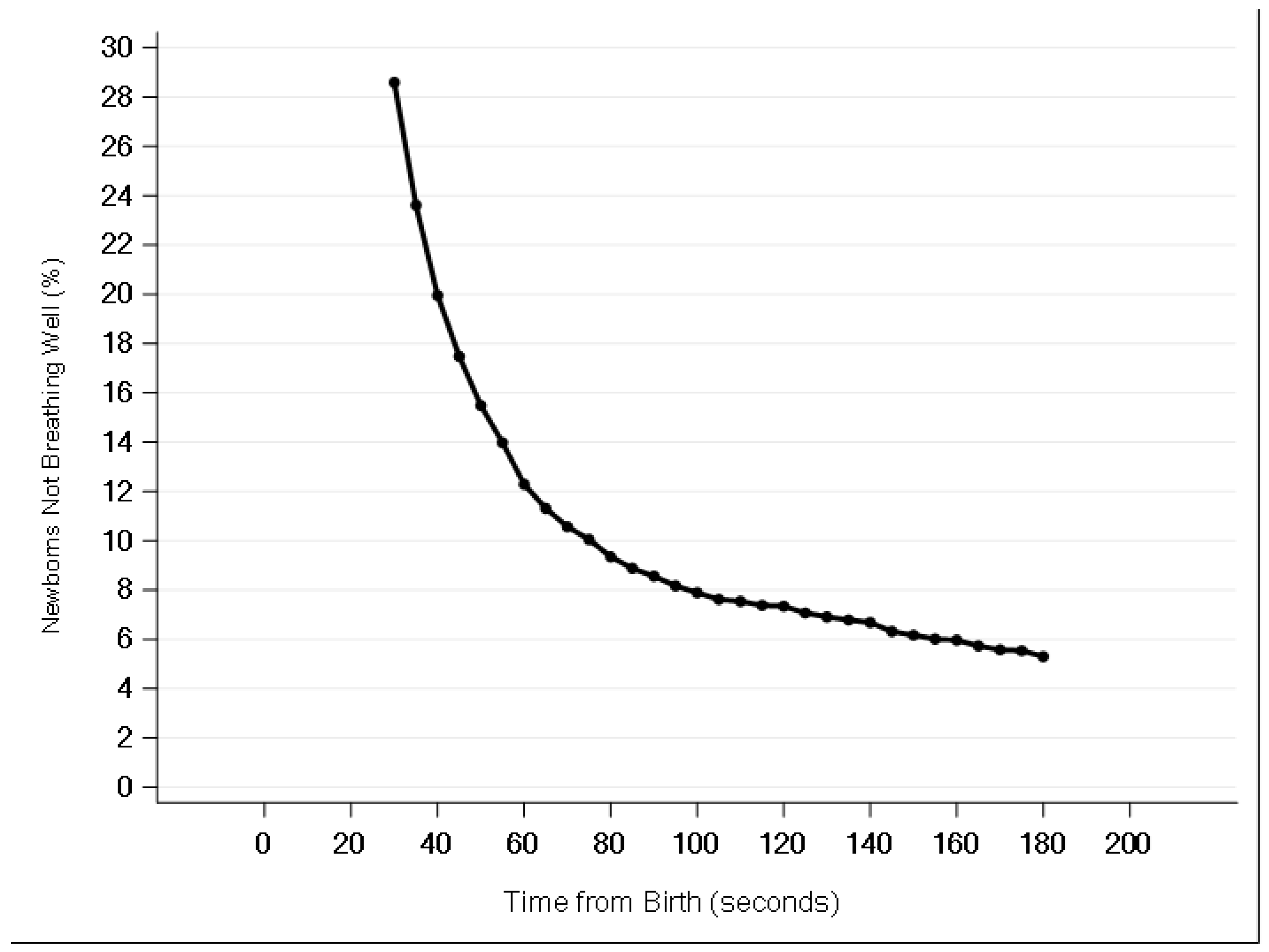 Children 10 00652 g002 Children 10 00652 g002