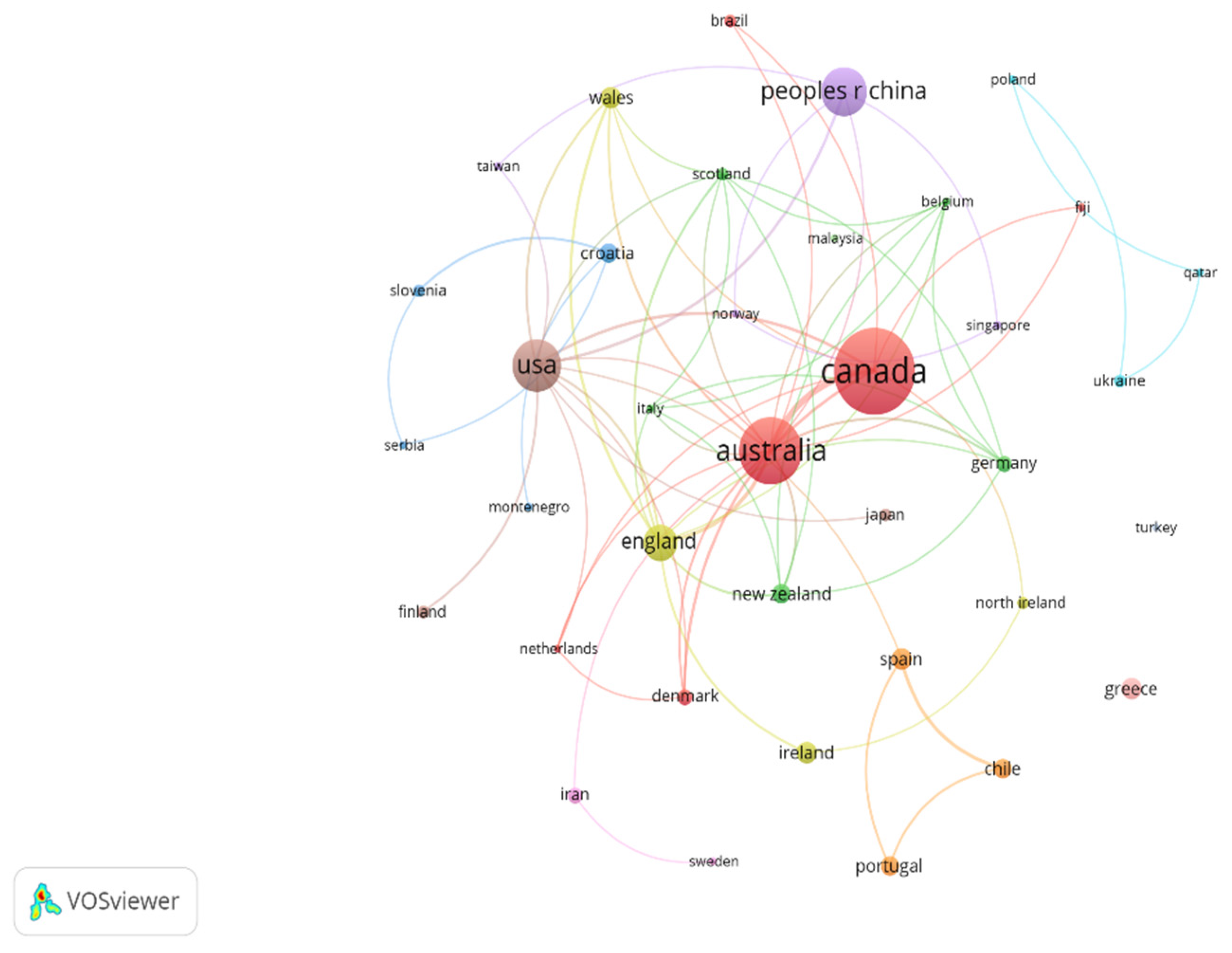 Children 10 00660 g004