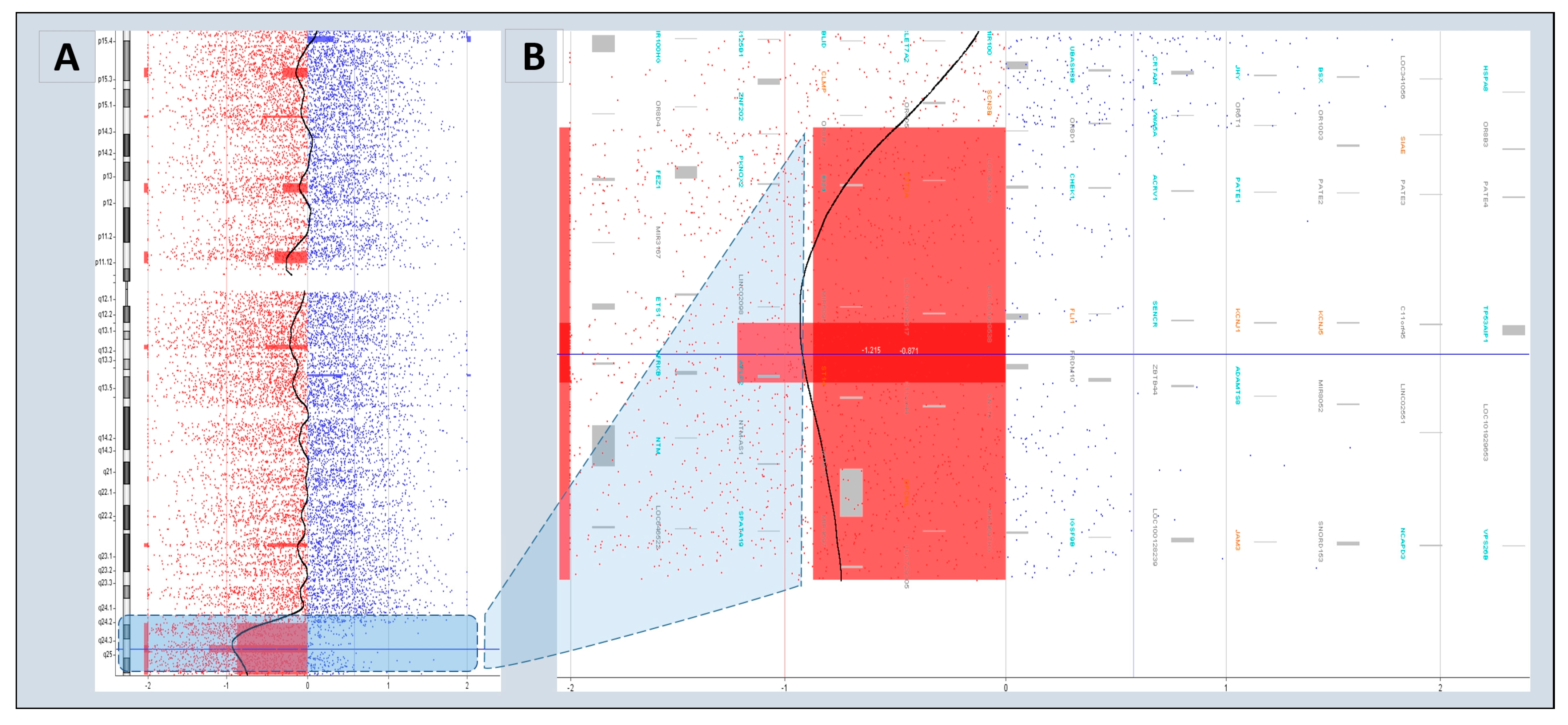 Children 10 00662 g002 Children 10 00662 g002
