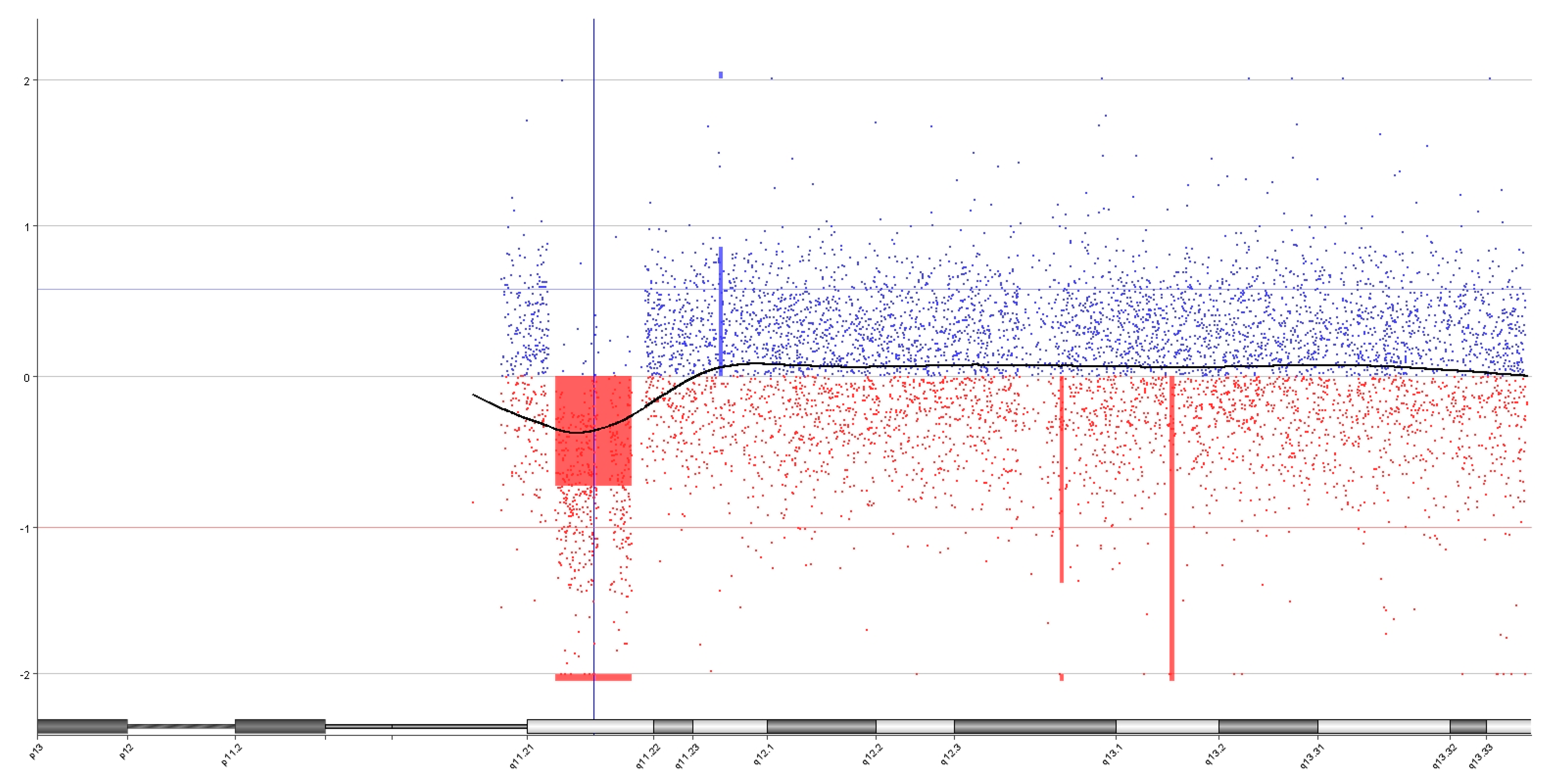 Children 10 00662 g004 Children 10 00662 g004