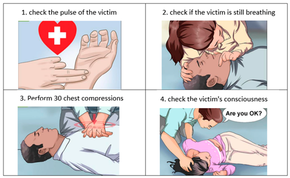 Children 10 00669 i001 Children 10 00669 i001