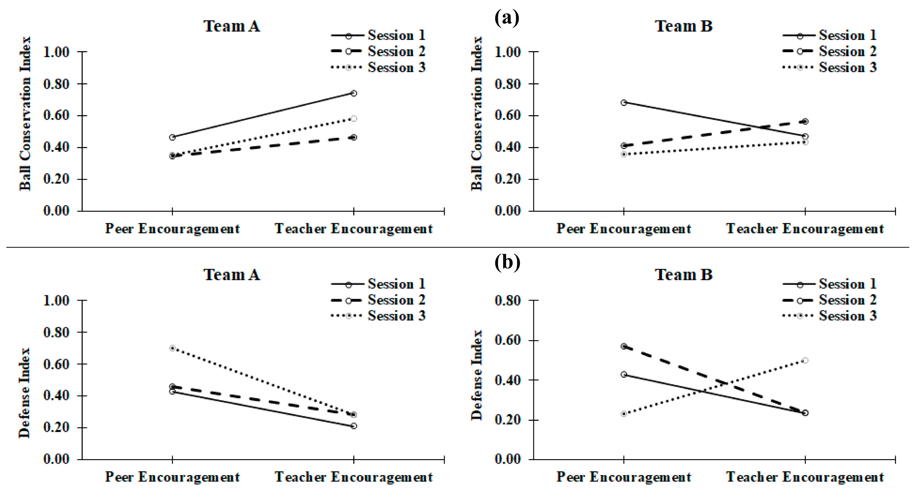 Children 10 00680 g001