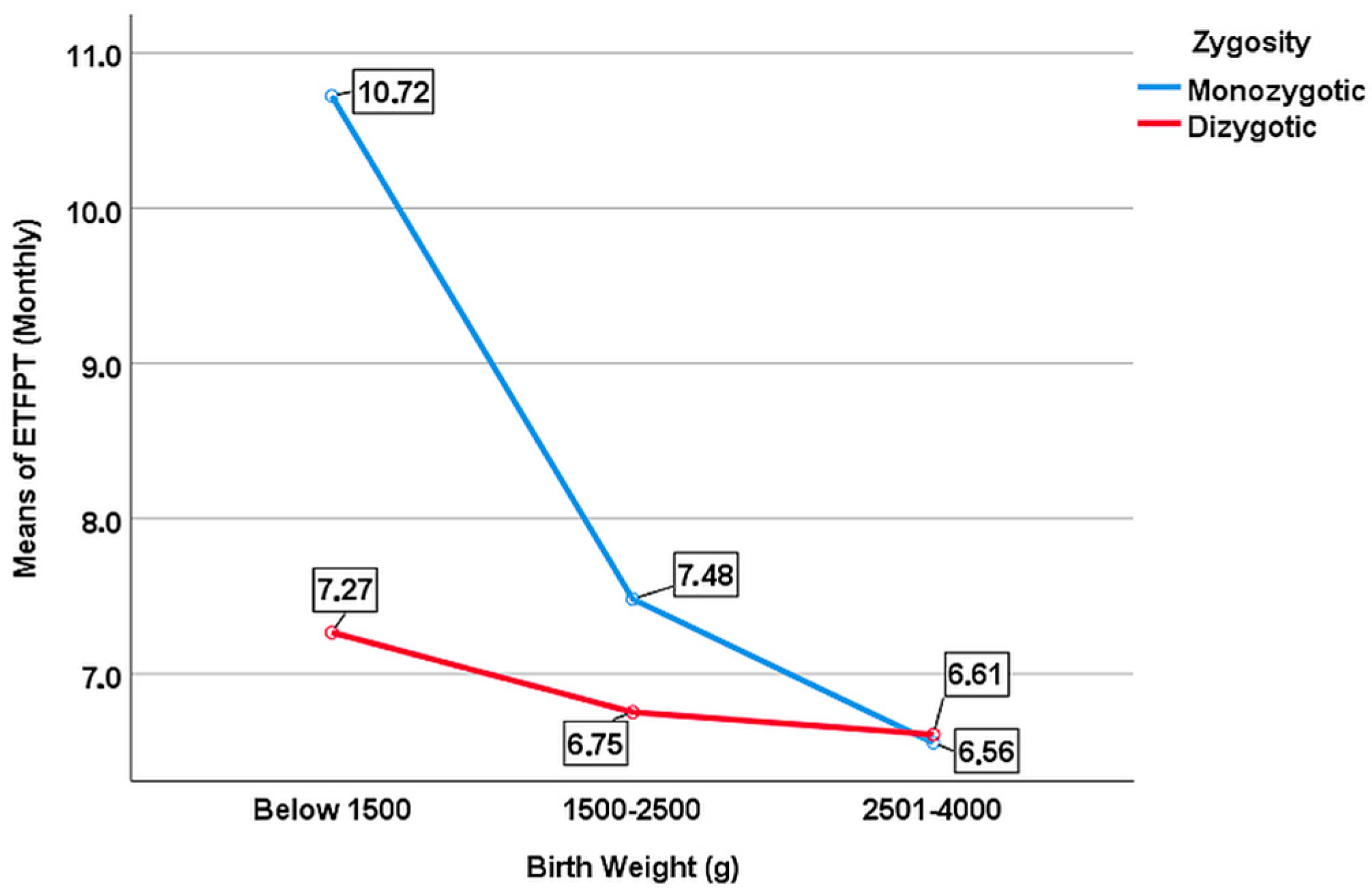 Children 10 00683 g002