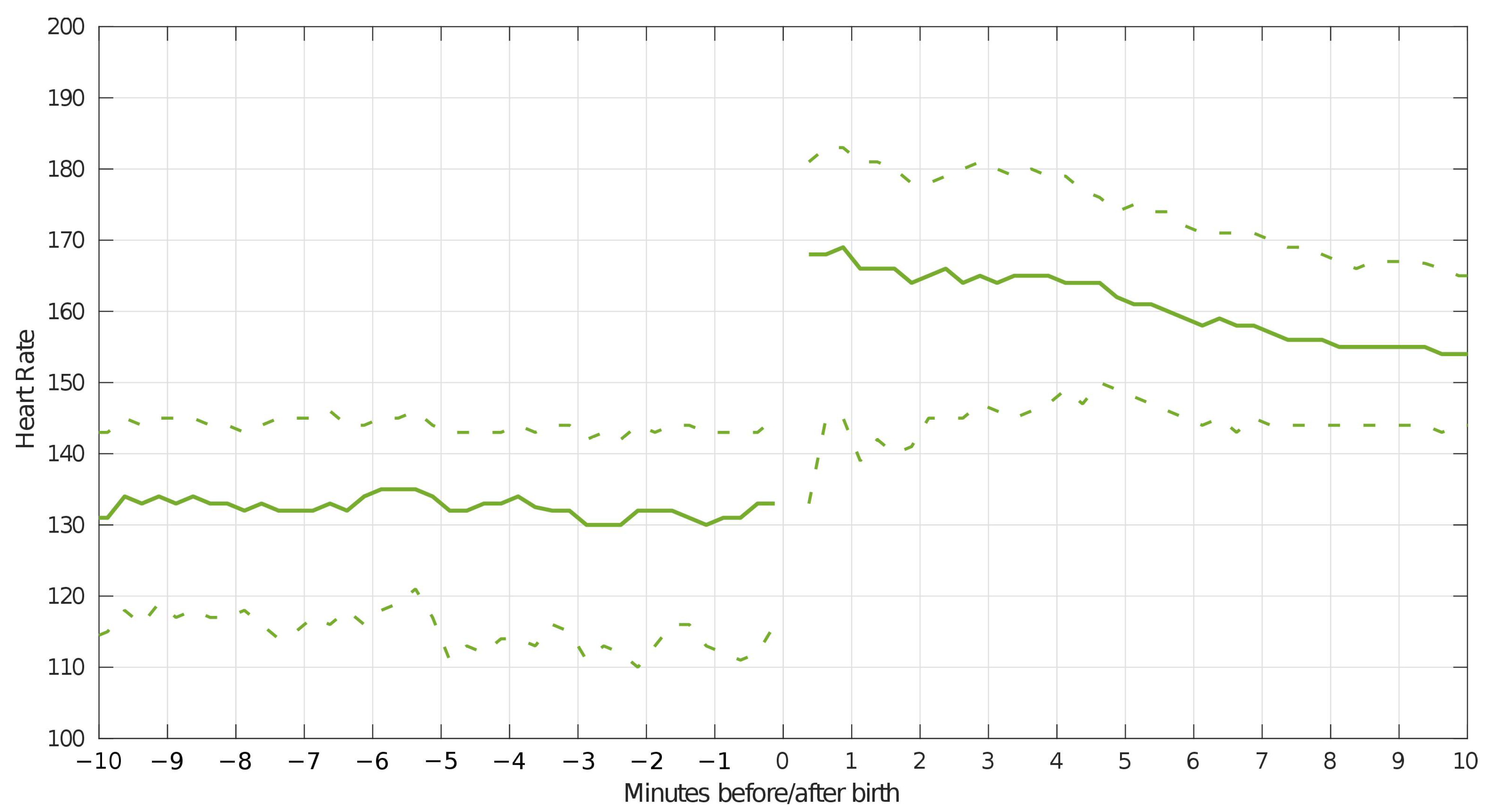 Children 10 00684 g003 Children 10 00684 g003