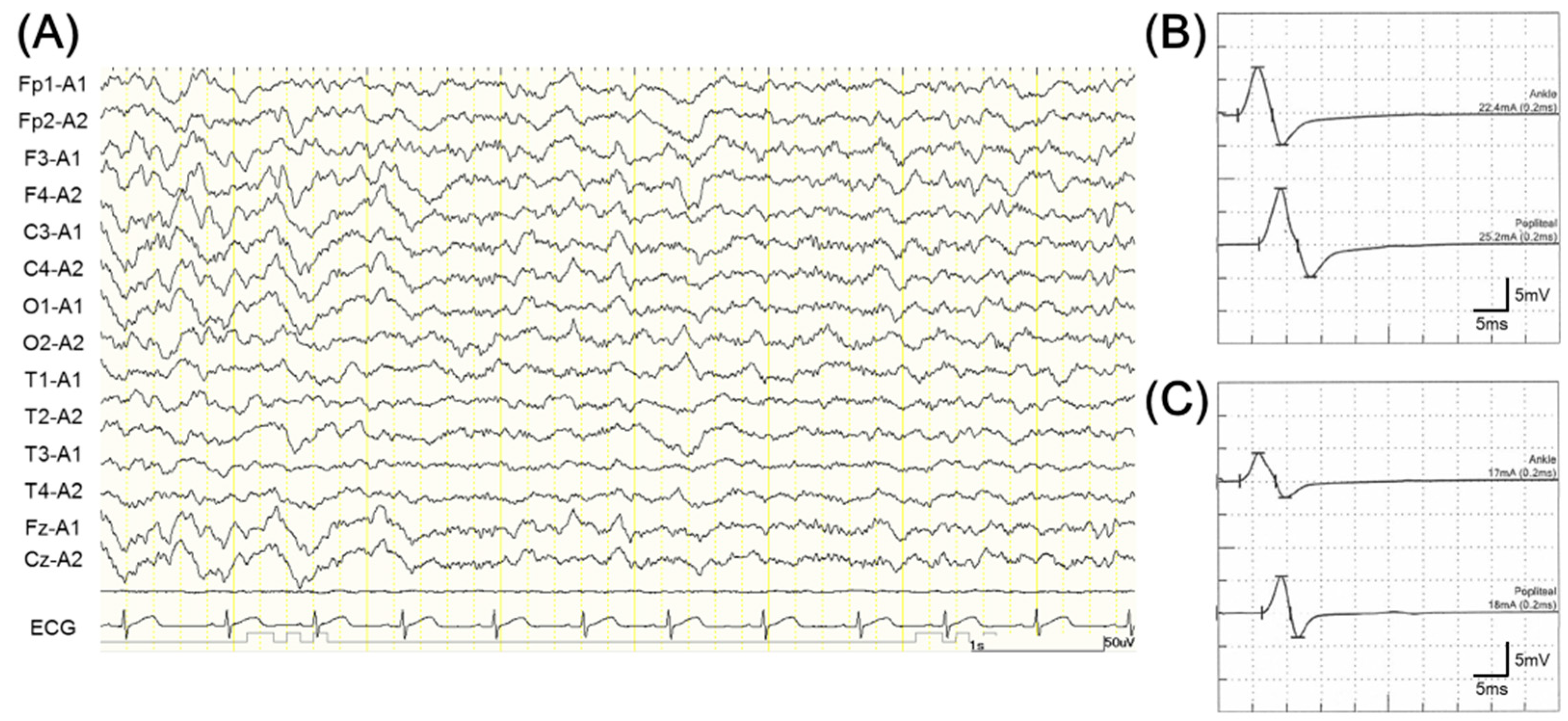 Children 10 00703 g001