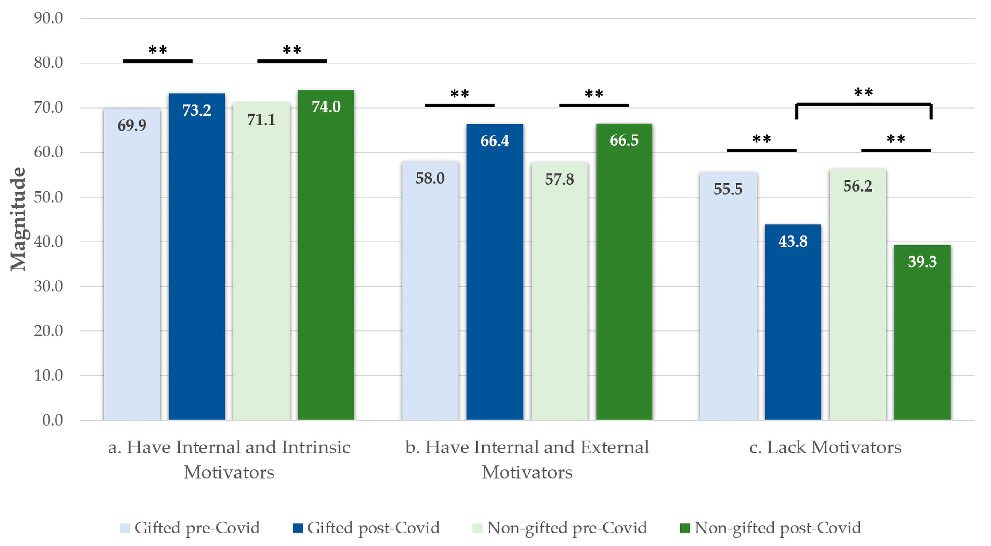 Children 10 00706 g002
