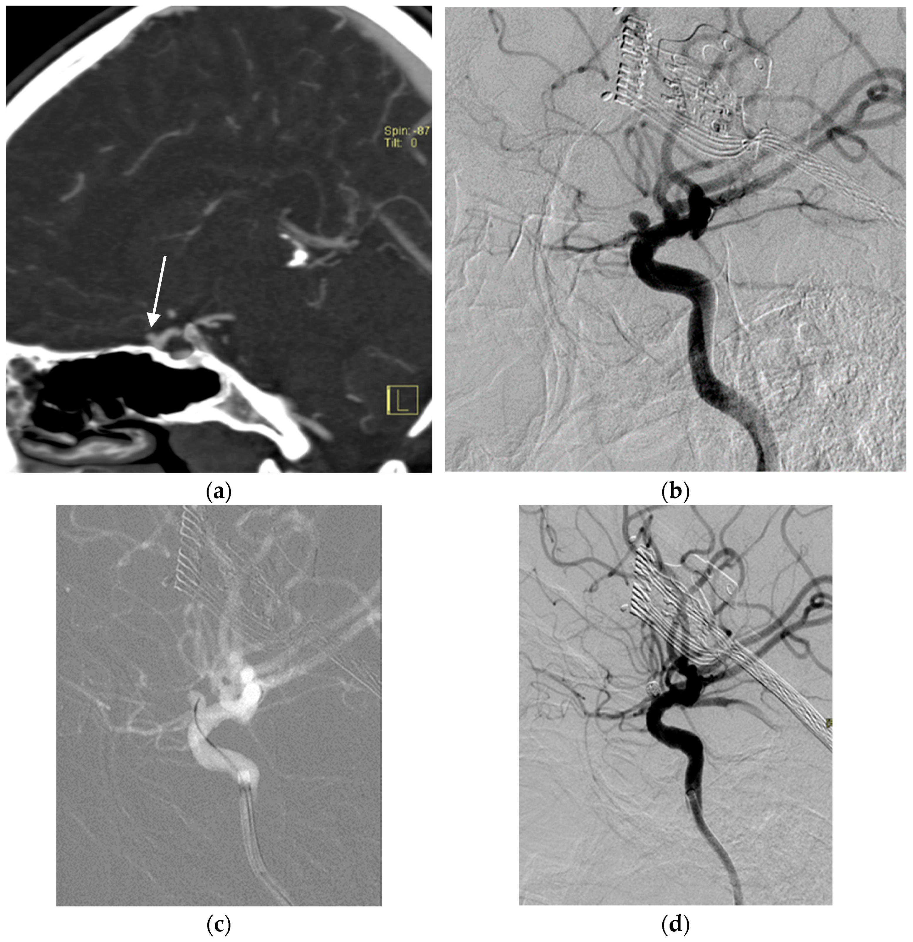 Children 10 00715 g004