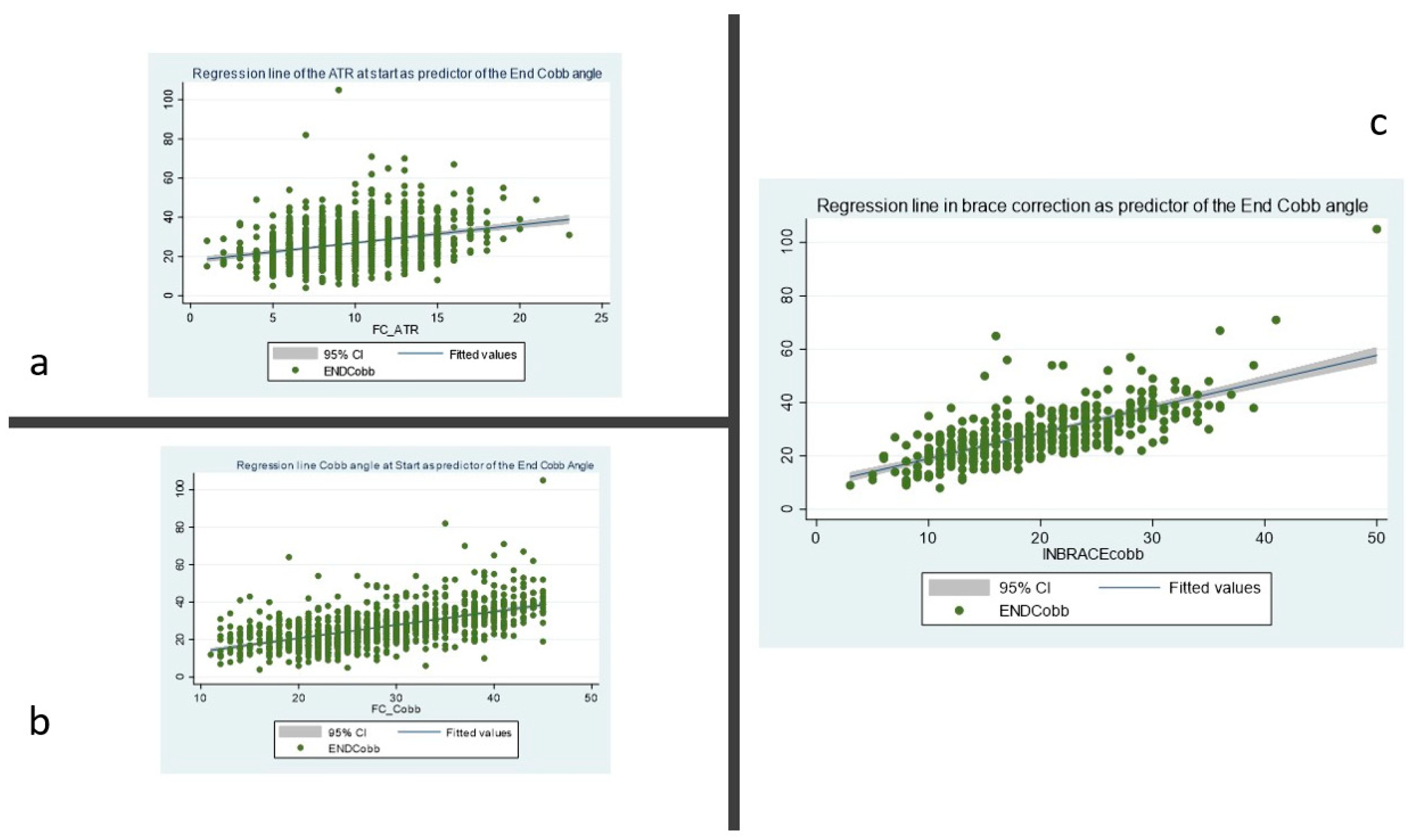 Children 10 00719 g001