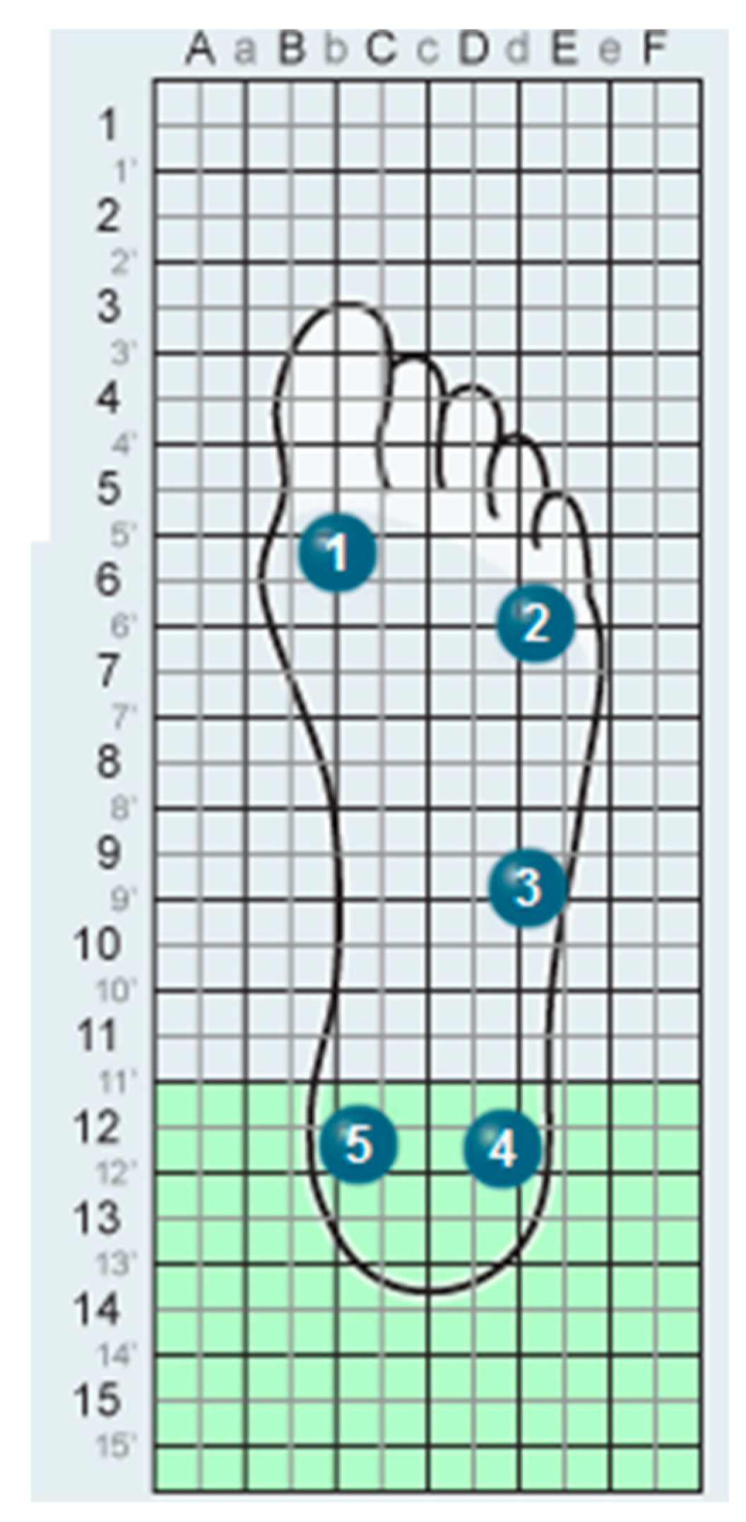 Children 10 00722 g005