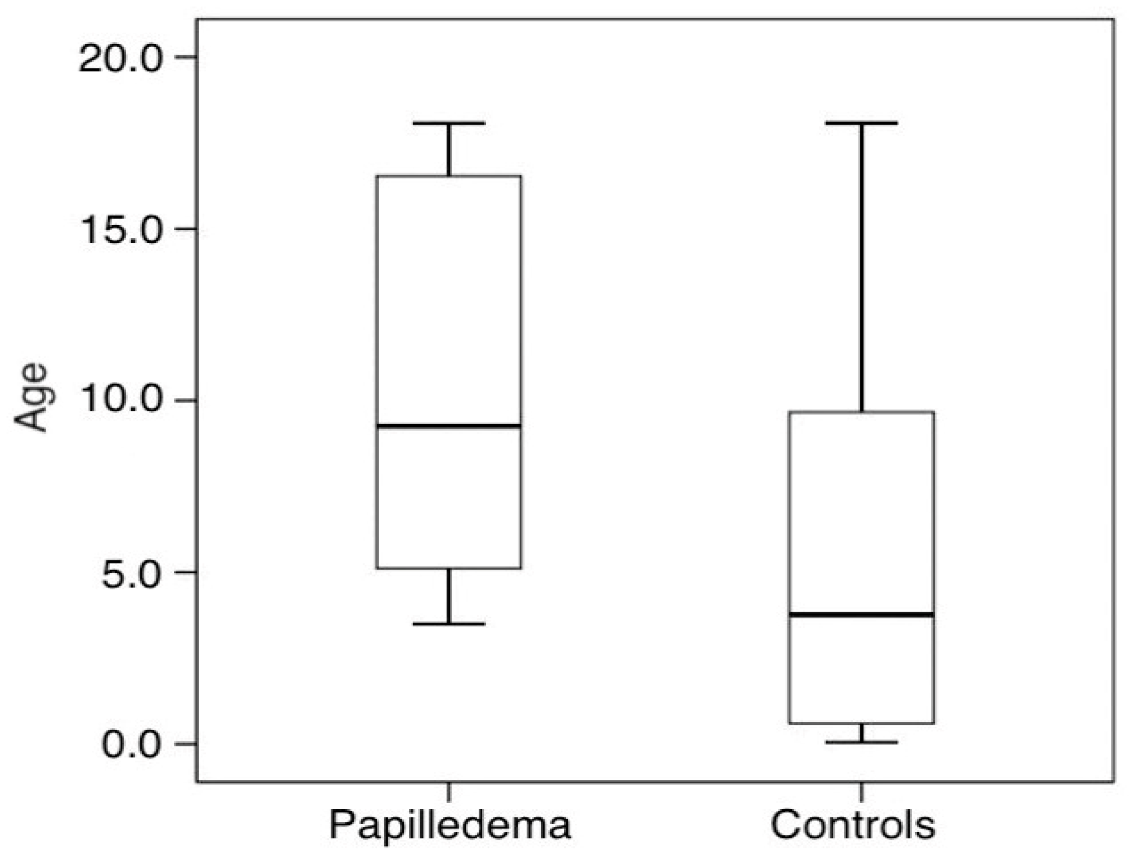 Children 10 00723 g001