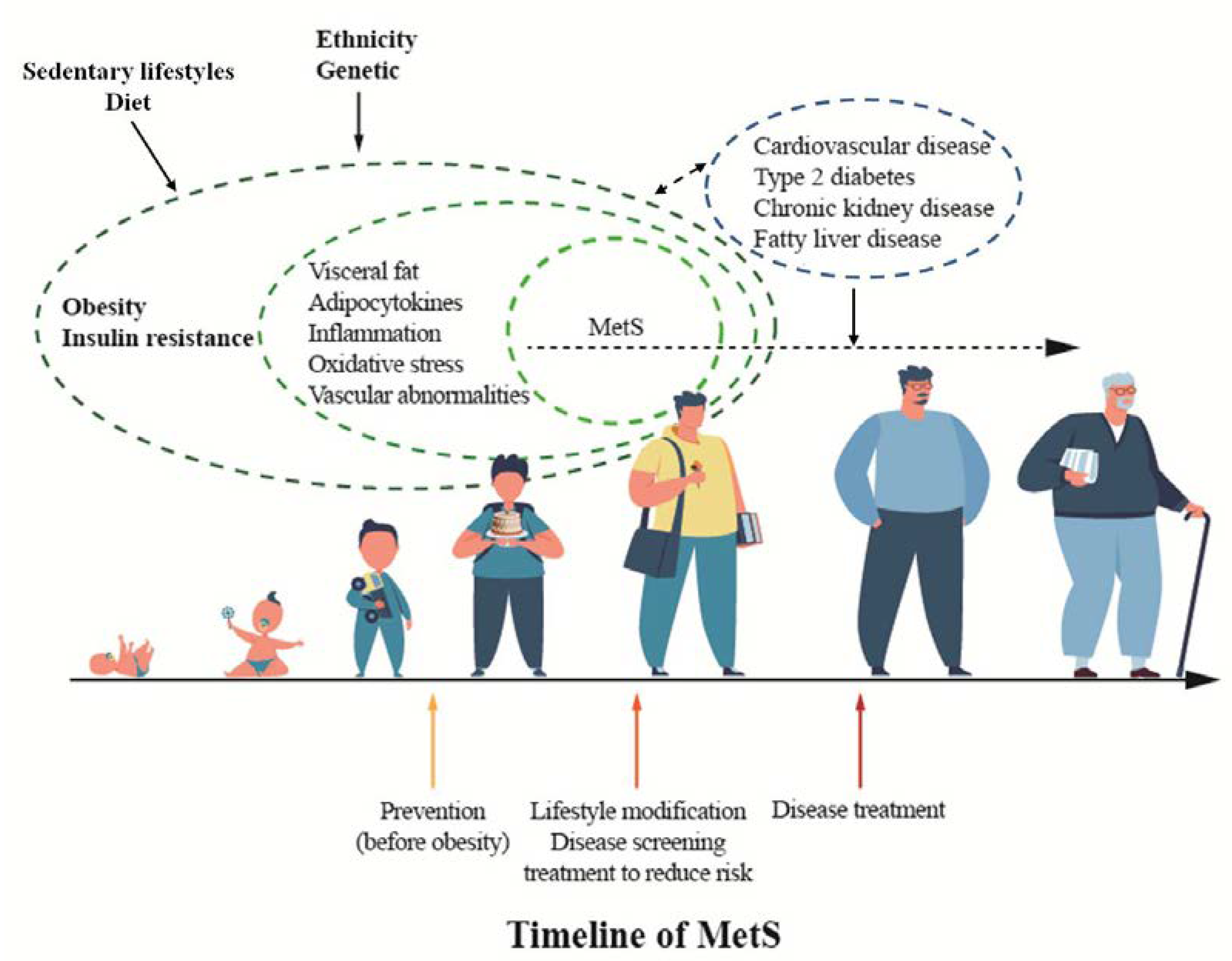 Children 10 00735 g001 Children 10 00735 g001