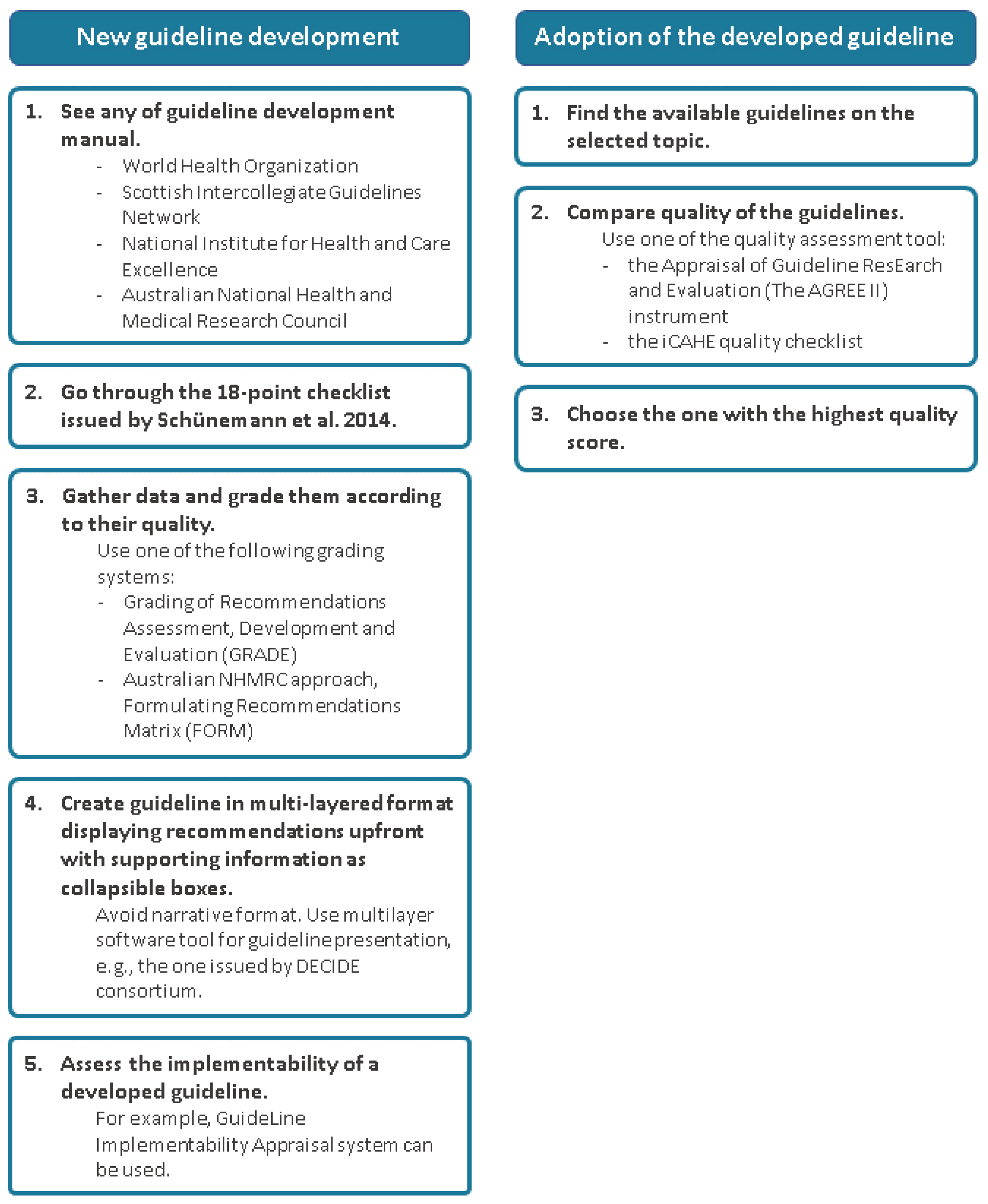 Children 10 00741 g002 Children 10 00741 g002