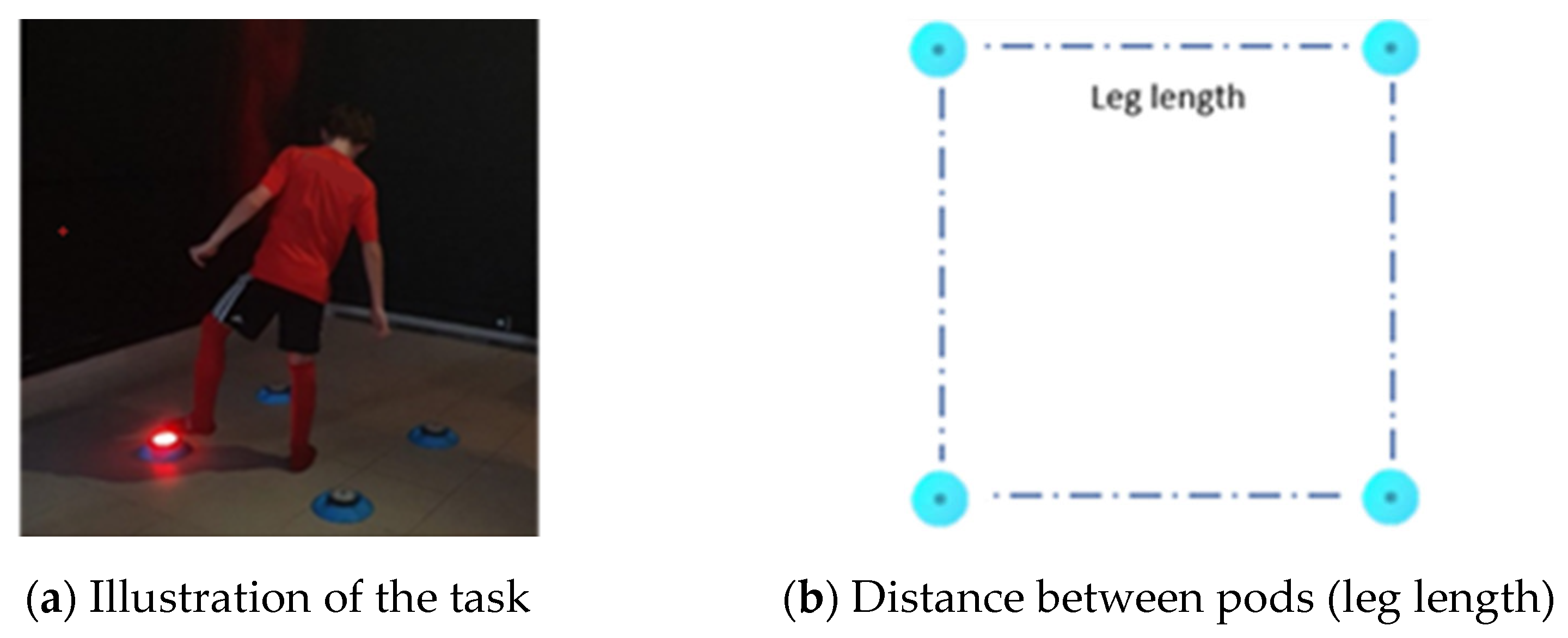 Children 10 00743 g001 Children 10 00743 g001