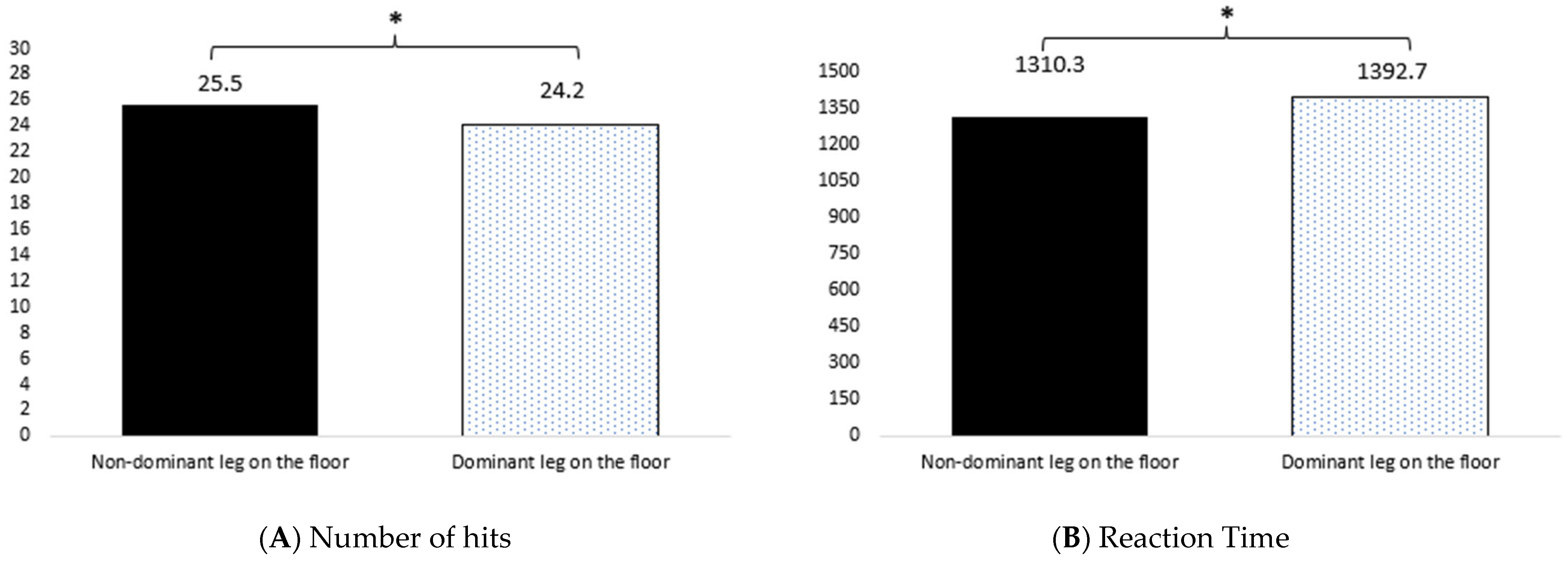 Children 10 00743 g002 Children 10 00743 g002