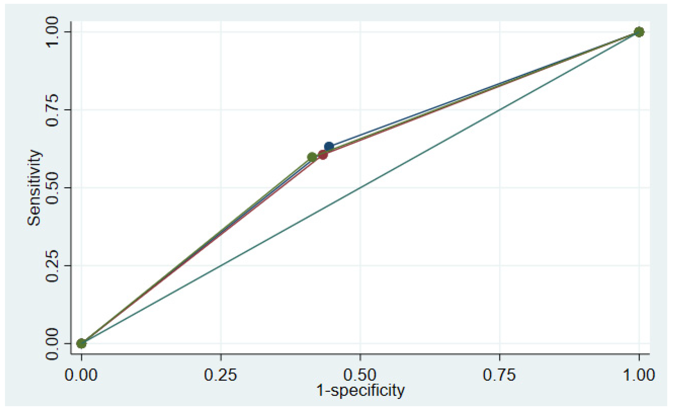 Children 10 00747 g003
