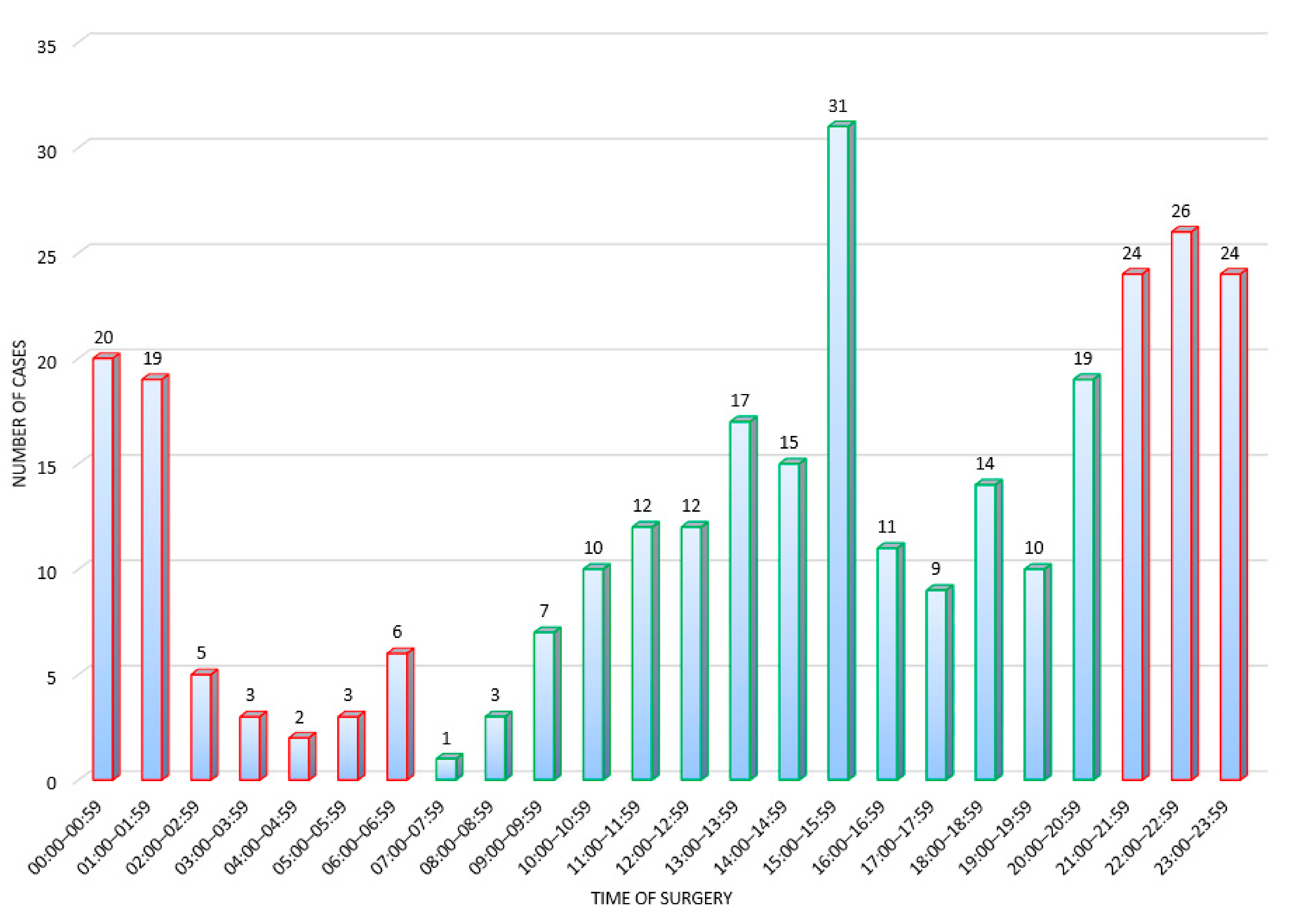 Children 10 00750 g002
