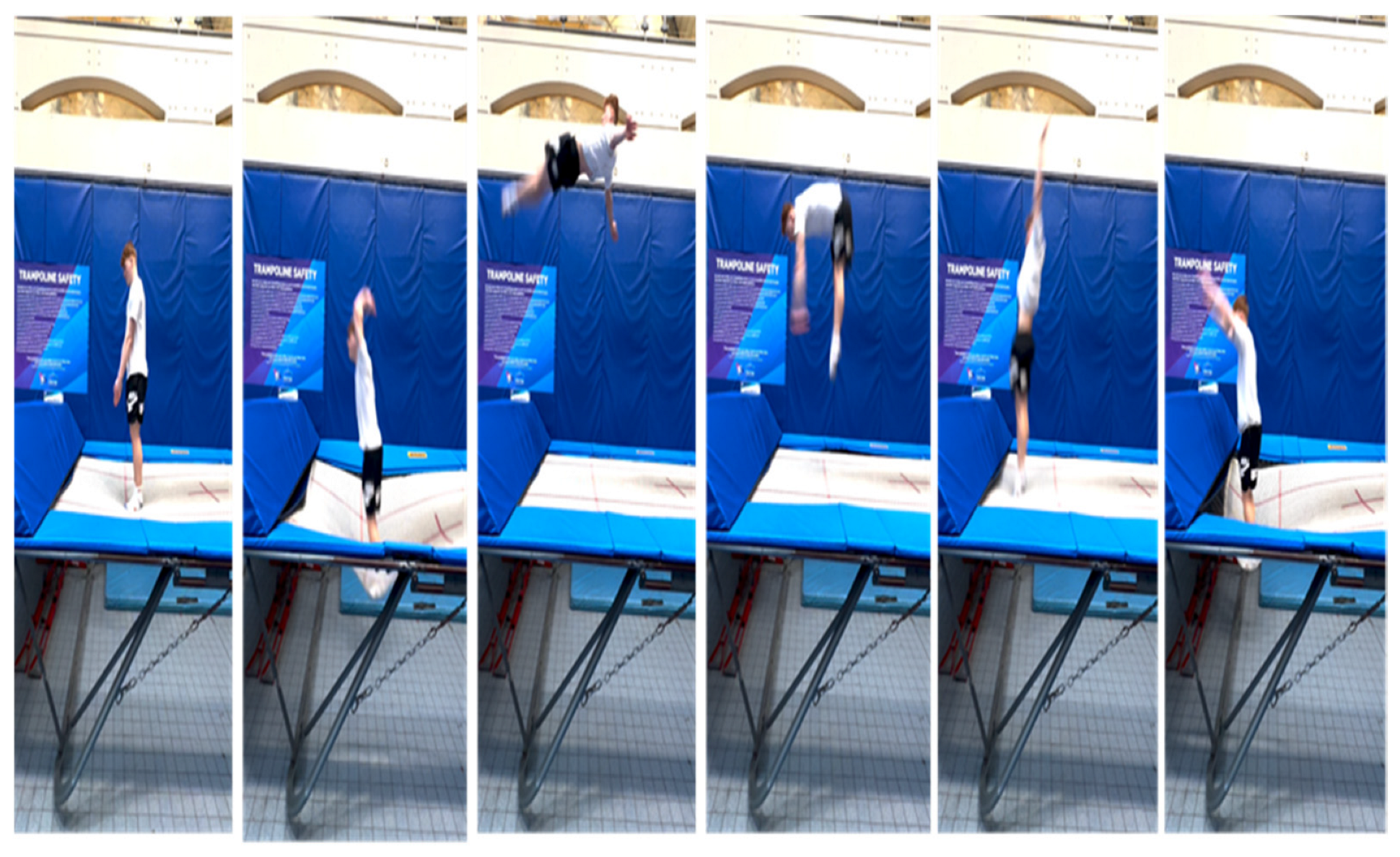 Children 10 00752 g004 Children 10 00752 g004