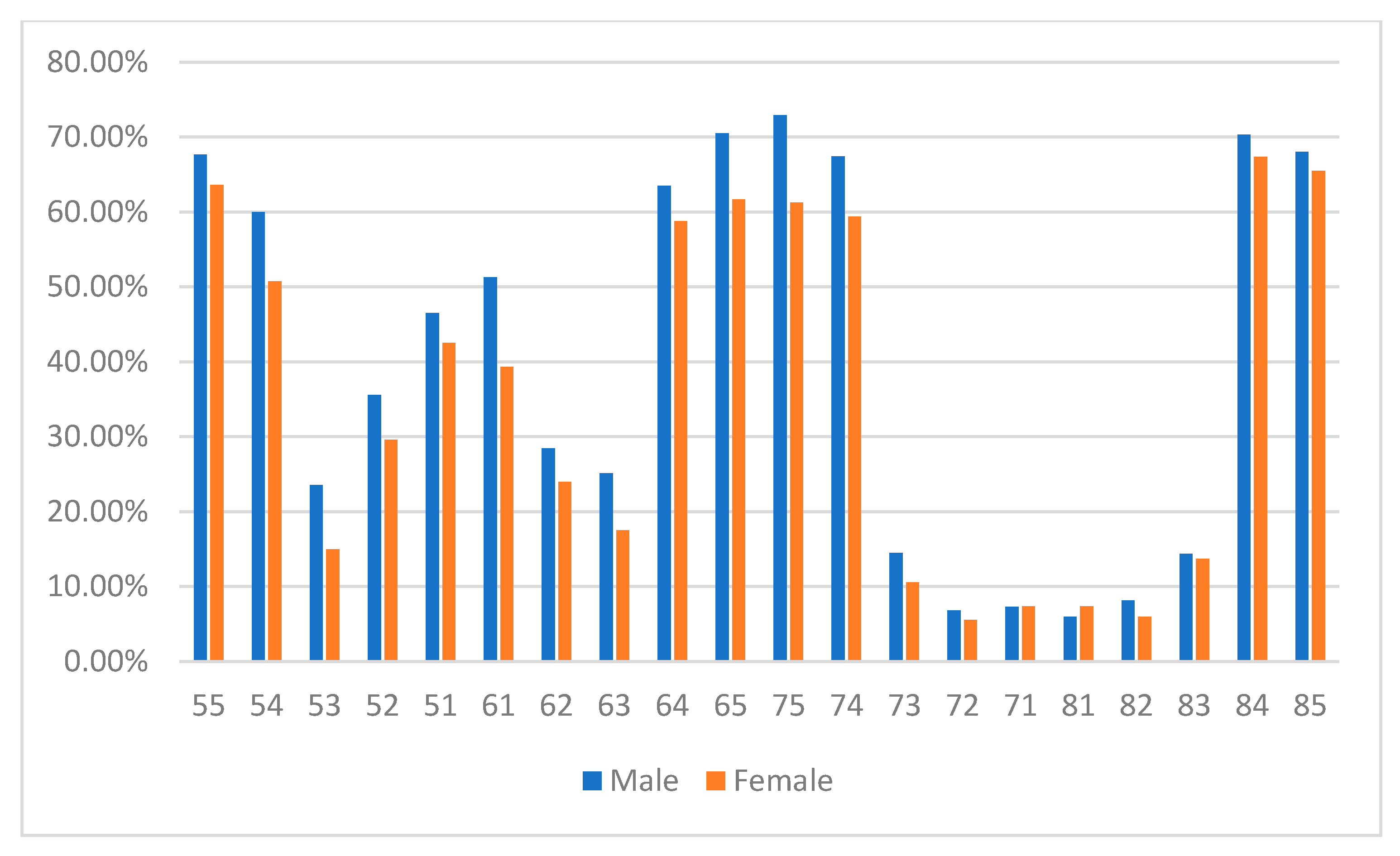 Children 10 00754 g001 Children 10 00754 g001