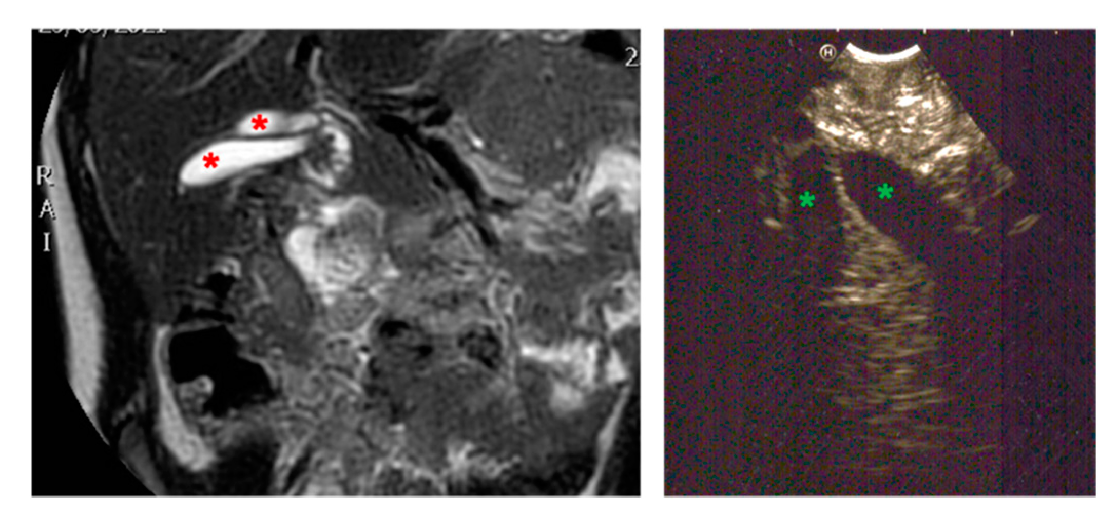 Children 10 00760 g004