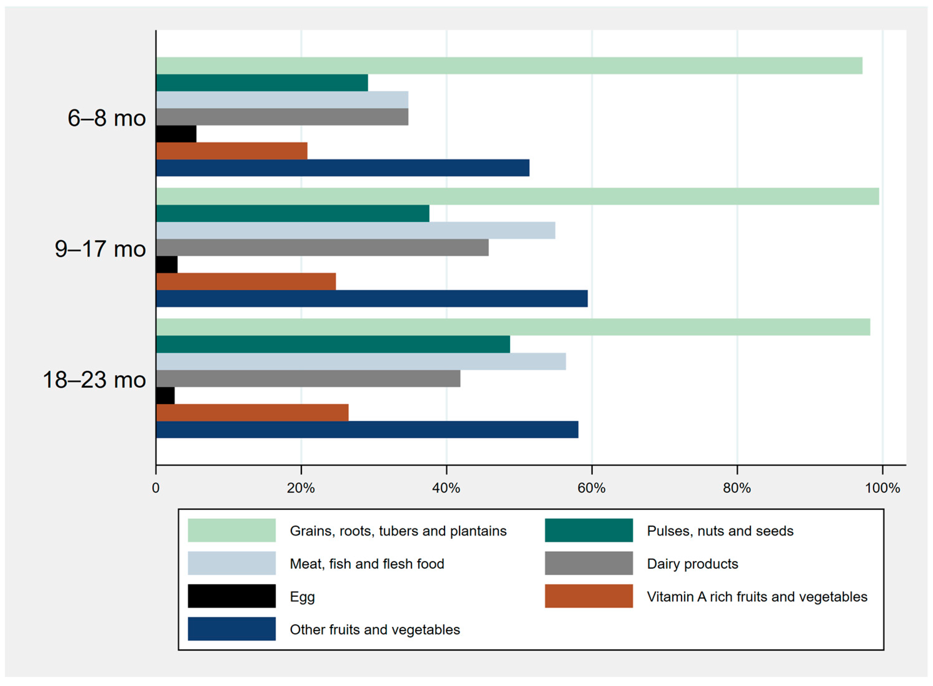 Children 10 00765 g002 Children 10 00765 g002
