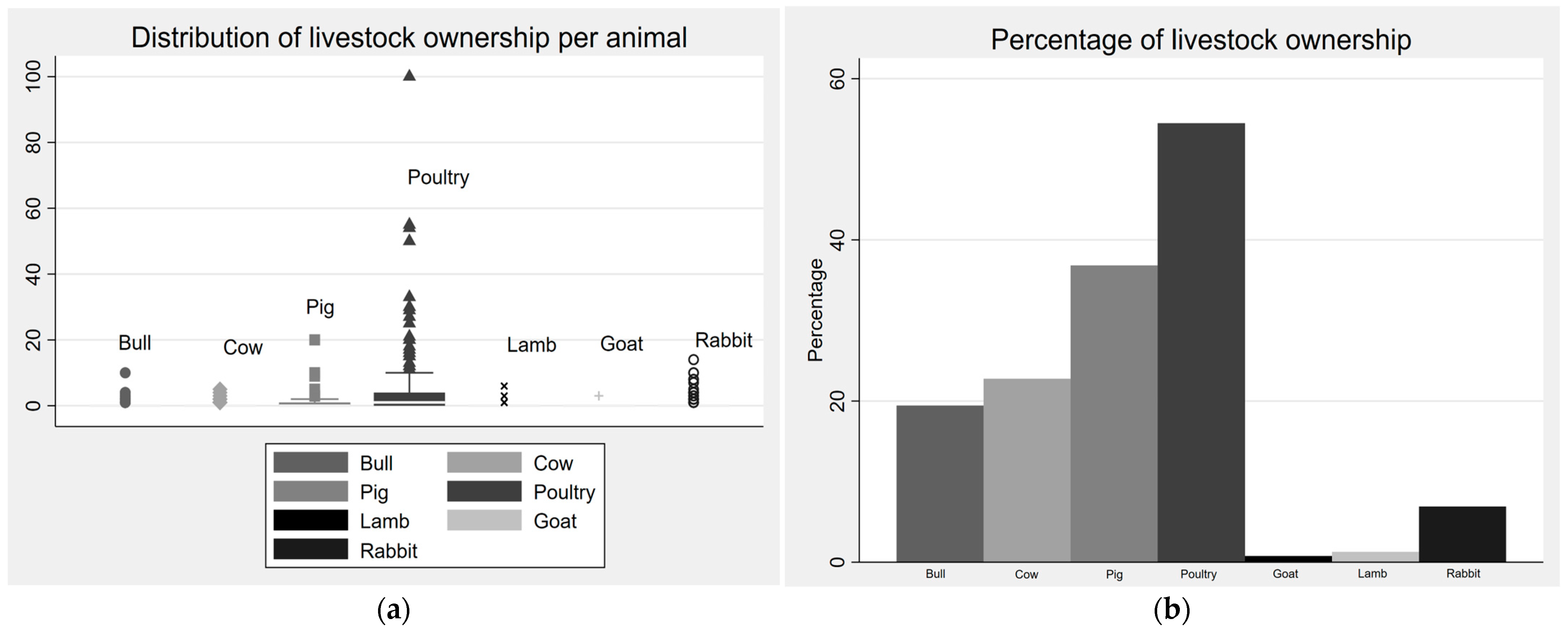 Children 10 00765 g003 Children 10 00765 g003
