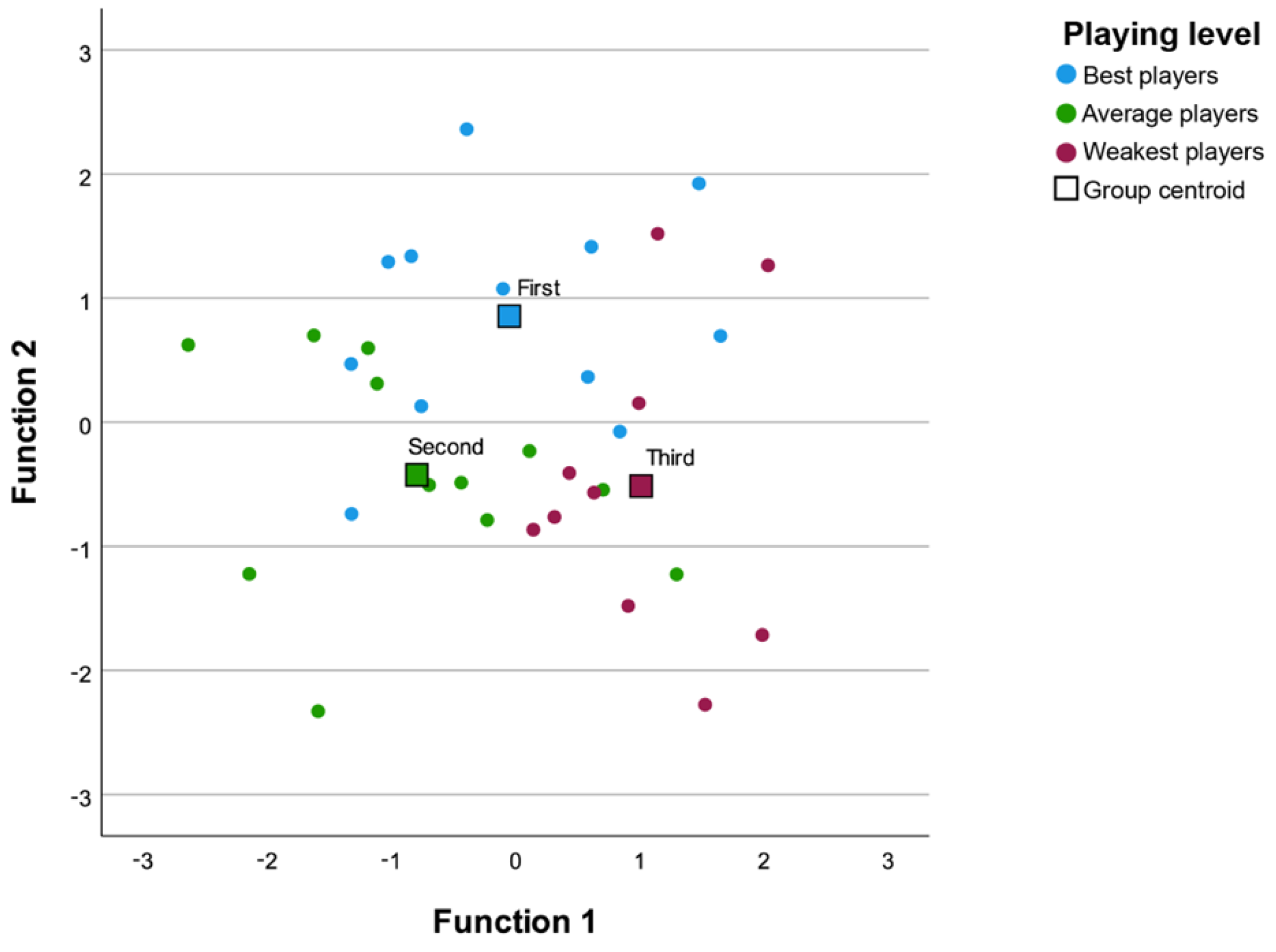 Children 10 00767 g002