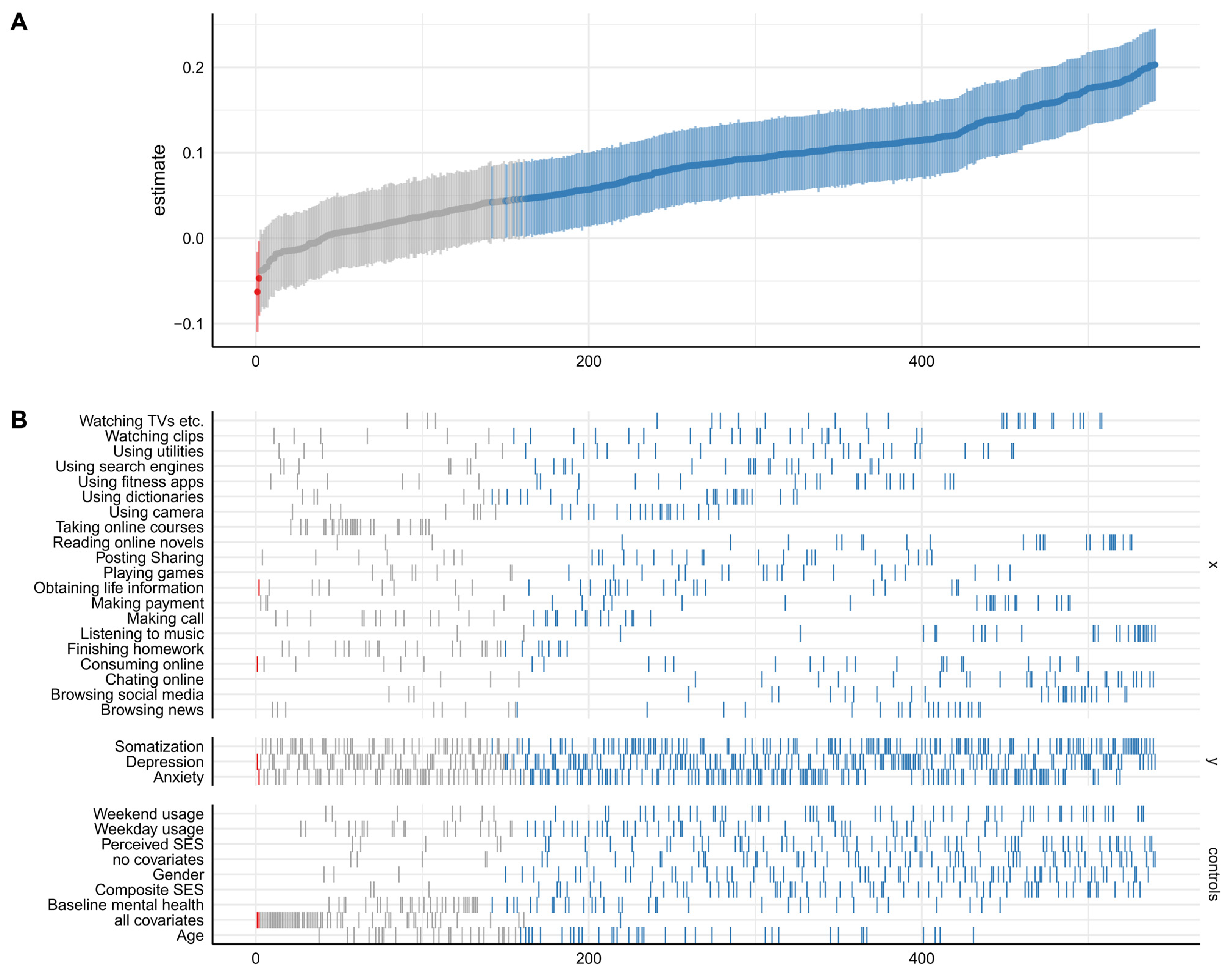 Children 10 00770 g001 Children 10 00770 g001