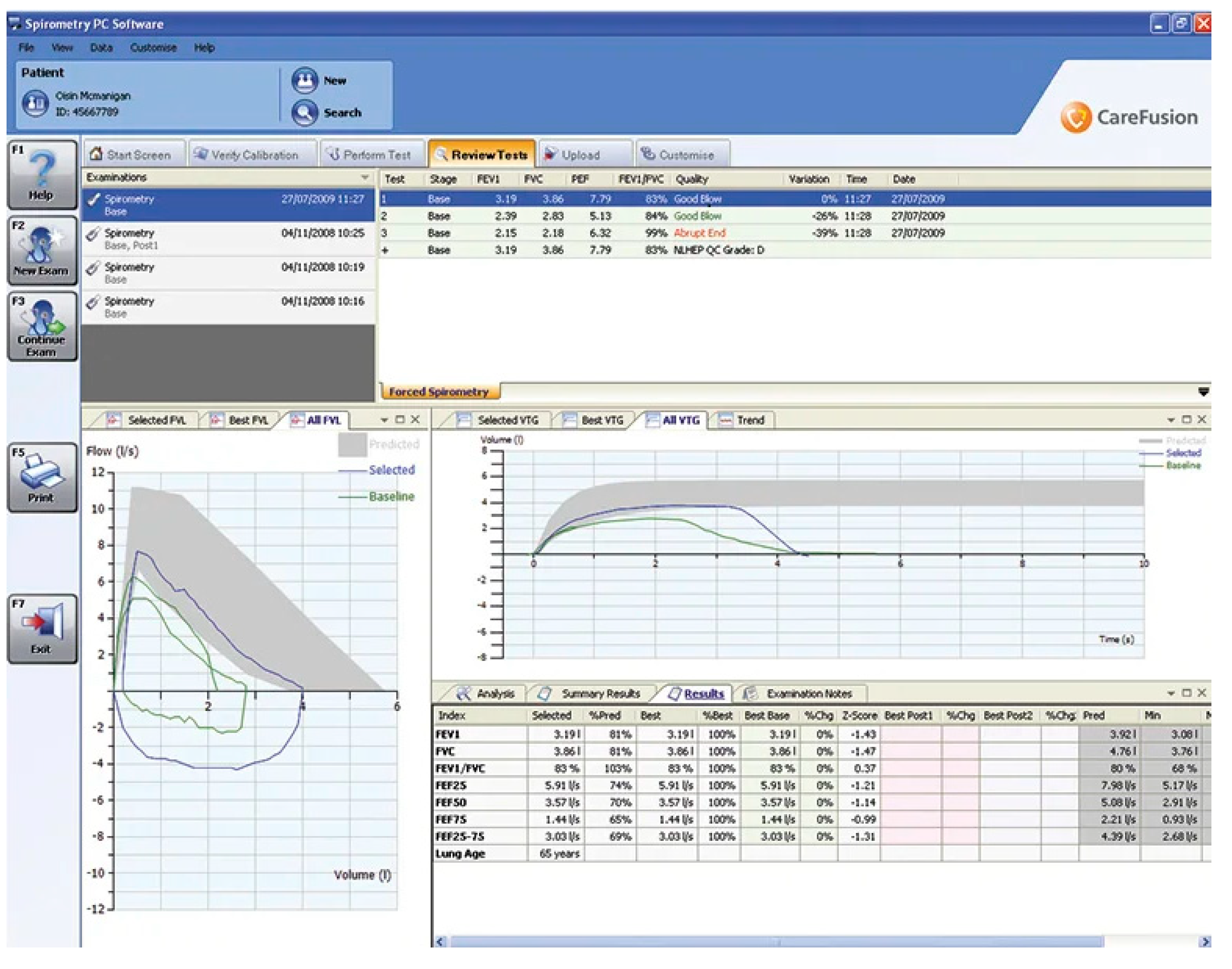 Children 10 00791 g003